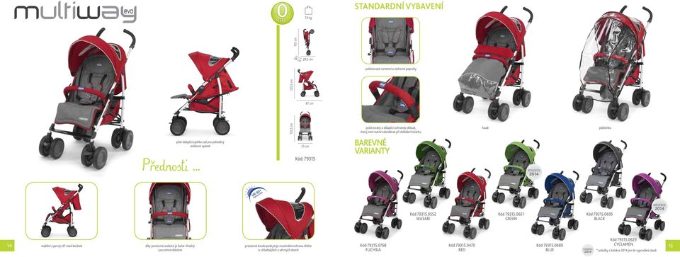 PROTECTION Kód 79315.0552 WASABI Kód 79315.0651 GREEN Kód 79315.0695 BLACK Kód 79315.