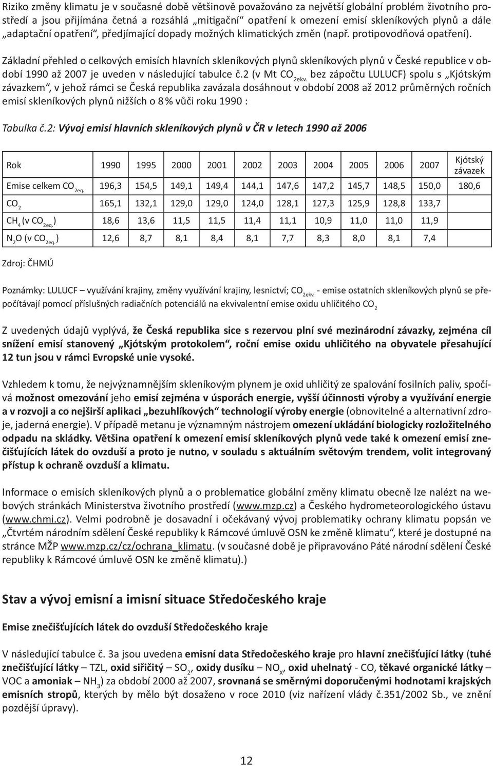 Základní přehled o celkových emisích hlavních skleníkových plynů skleníkových plynů v České republice v období 1990 až 2007 je uveden v následující tabulce č.2 (v Mt CO 2ekv.