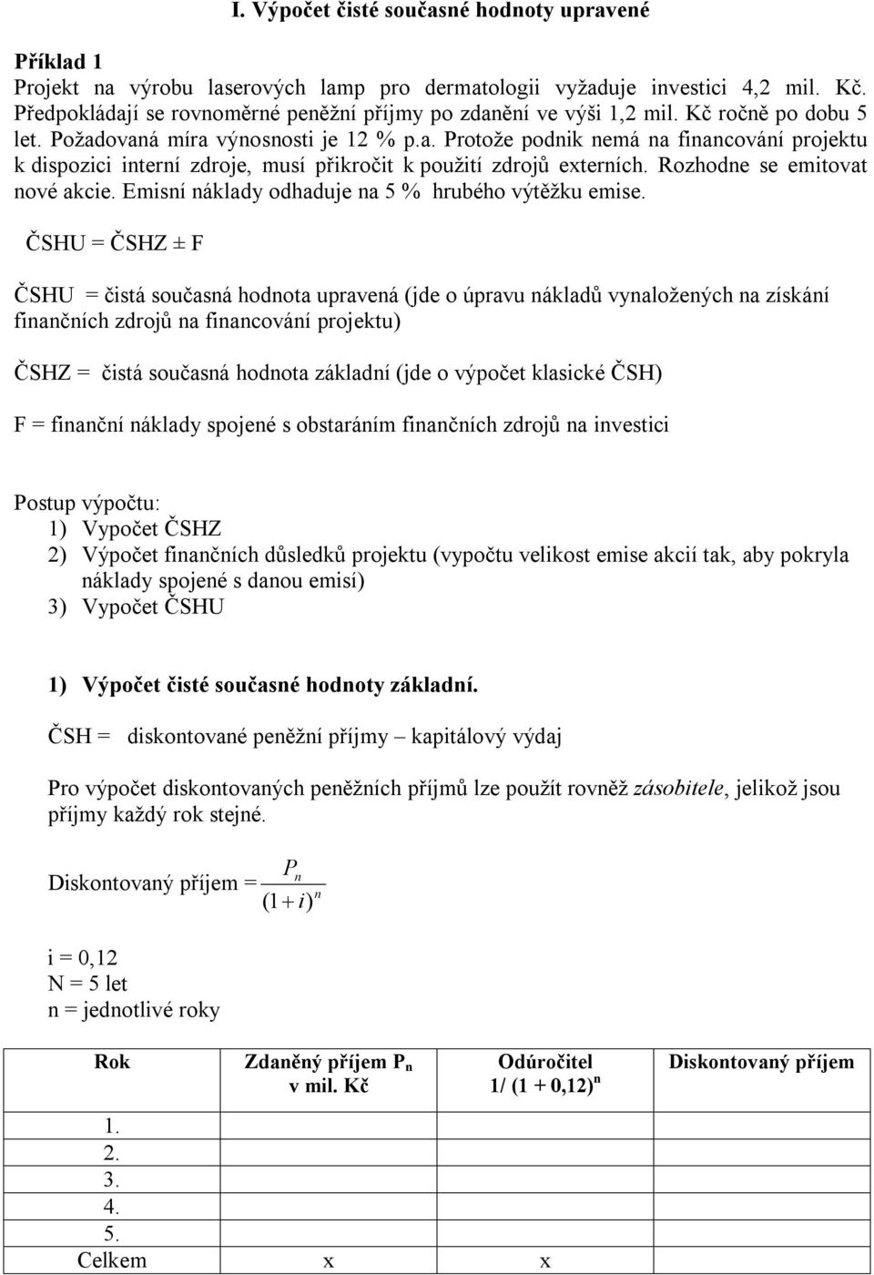 Emisí áklady odhaduje a 5 % hrubého výtěžku emise.