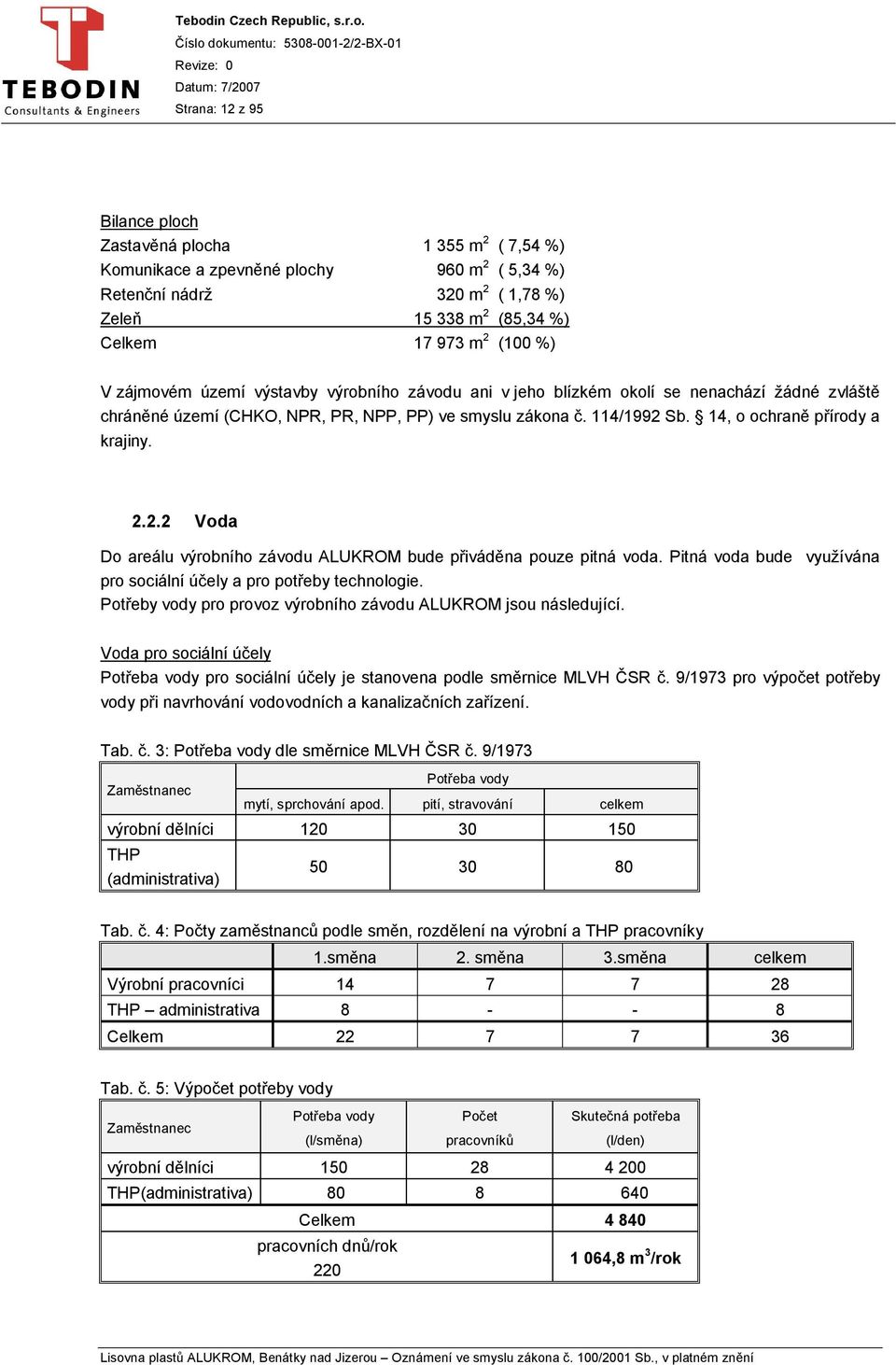 2.2.2 Voda Do areálu výrobního závodu ALUKROM bude přiváděna pouze pitná voda. Pitná voda bude využívána pro sociální účely a pro potřeby technologie.