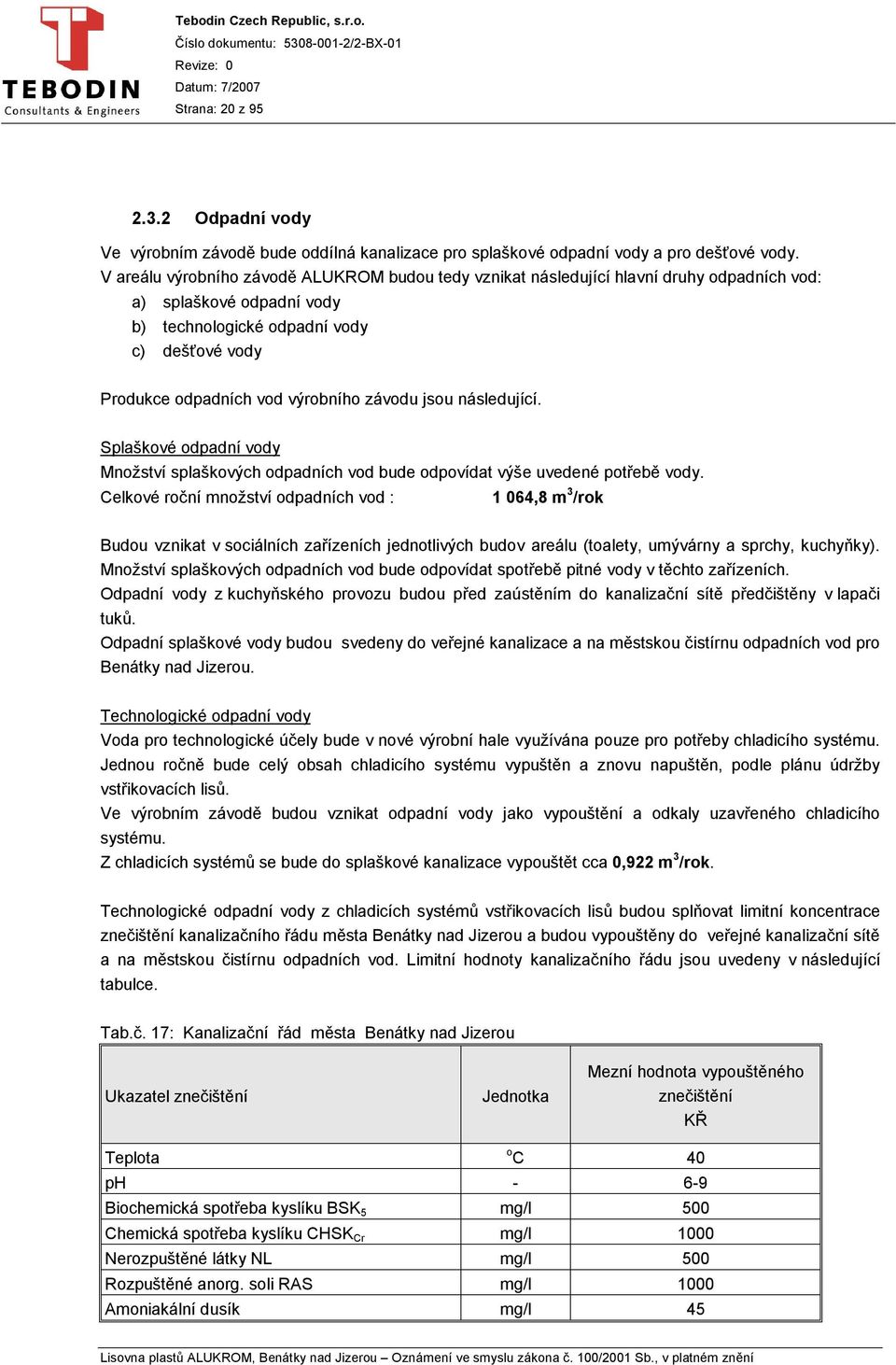 závodu jsou následující. Splaškové odpadní vody Množství splaškových odpadních vod bude odpovídat výše uvedené potřebě vody.