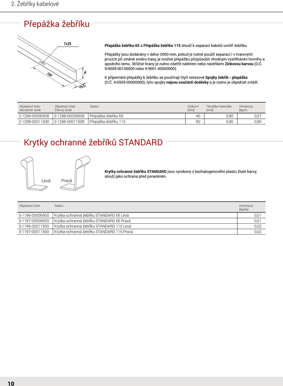 Střižné hrany je nutno ošetřit nátěrem nebo nástřikem Zinkovou barvou (O.Č. 9-9005-00100000 nebo 9-9001-40000000).