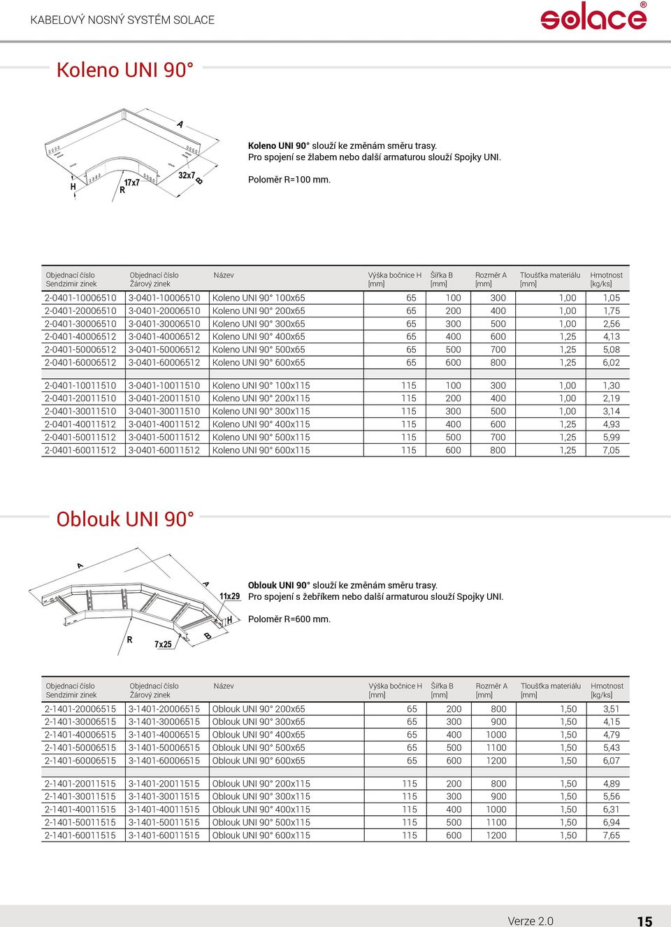 3-0401-30006510 Koleno UNI 90 300x65 65 300 0 1,00 2,56 2-0401-40006512 3-0401-40006512 Koleno UNI 90 400x65 65 400 600 1,25 4,13 2-0401-006512 3-0401-006512 Koleno UNI 90 0x65 65 0 700 1,25 5,08