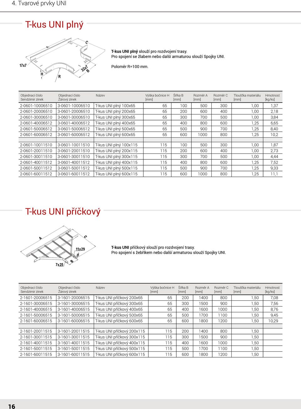 2-0601-30006510 3-0601-30006510 T-kus UNI plný 300x65 65 300 700 0 1,00 3,84 2-0601-40006512 3-0601-40006512 T-kus UNI plný 400x65 65 400 800 600 1,25 6,65 2-0601-006512 3-0601-006512 T-kus UNI plný