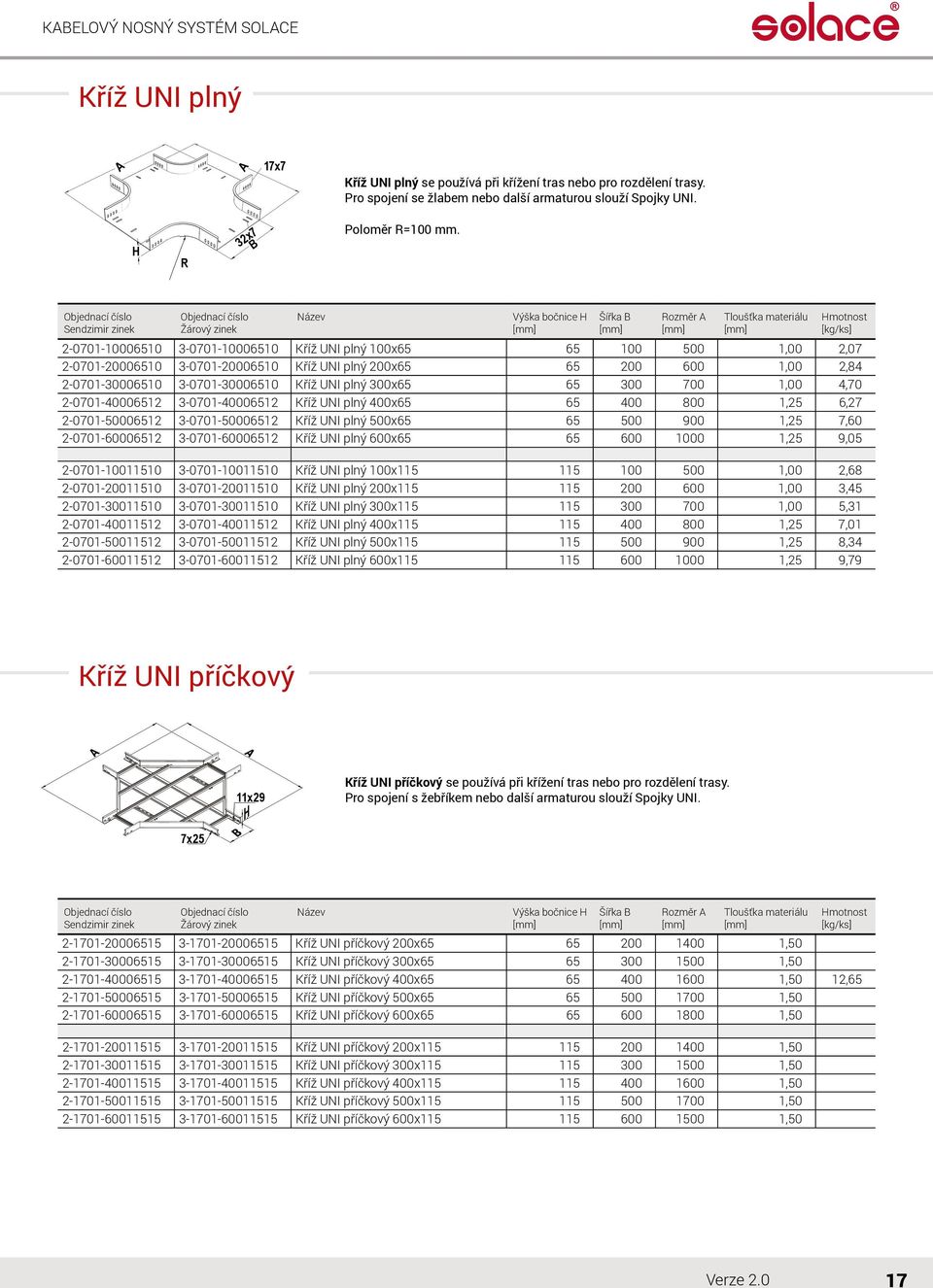 Výška bočnice Šířka B Rozměr A 2-0701-10006510 3-0701-10006510 Kříž UNI plný 100x65 65 100 0 1,00 2,07 2-0701-20006510 3-0701-20006510 Kříž UNI plný 200x65 65 200 600 1,00 2,84 2-0701-30006510