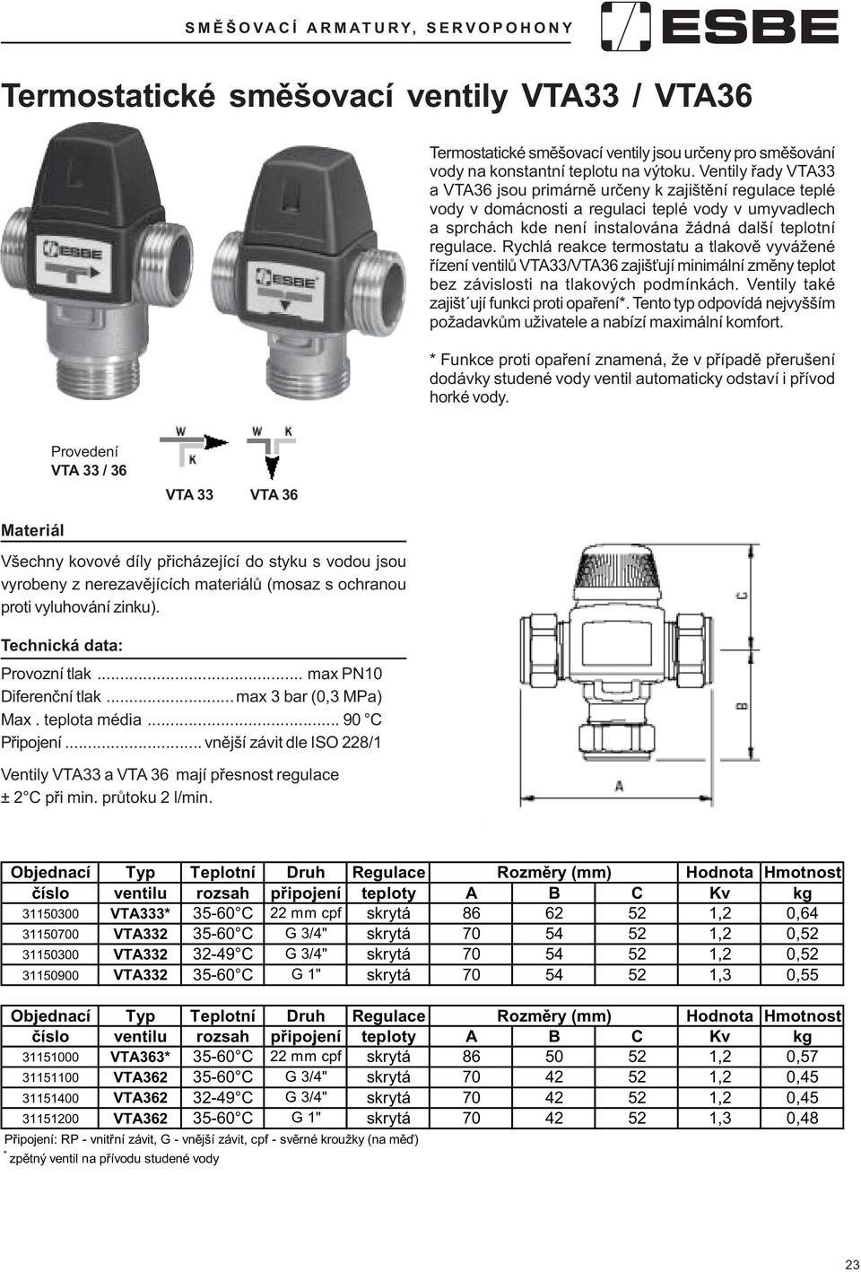 Rychlá reakce termostatu a tlakovì vyvážené øízení ventilù VTA33/VTA36 zajiš ují minimální zmìny teplot bez závislosti na tlakových podmínkách. Ventily také zajišt ují funkci proti opaøení*.