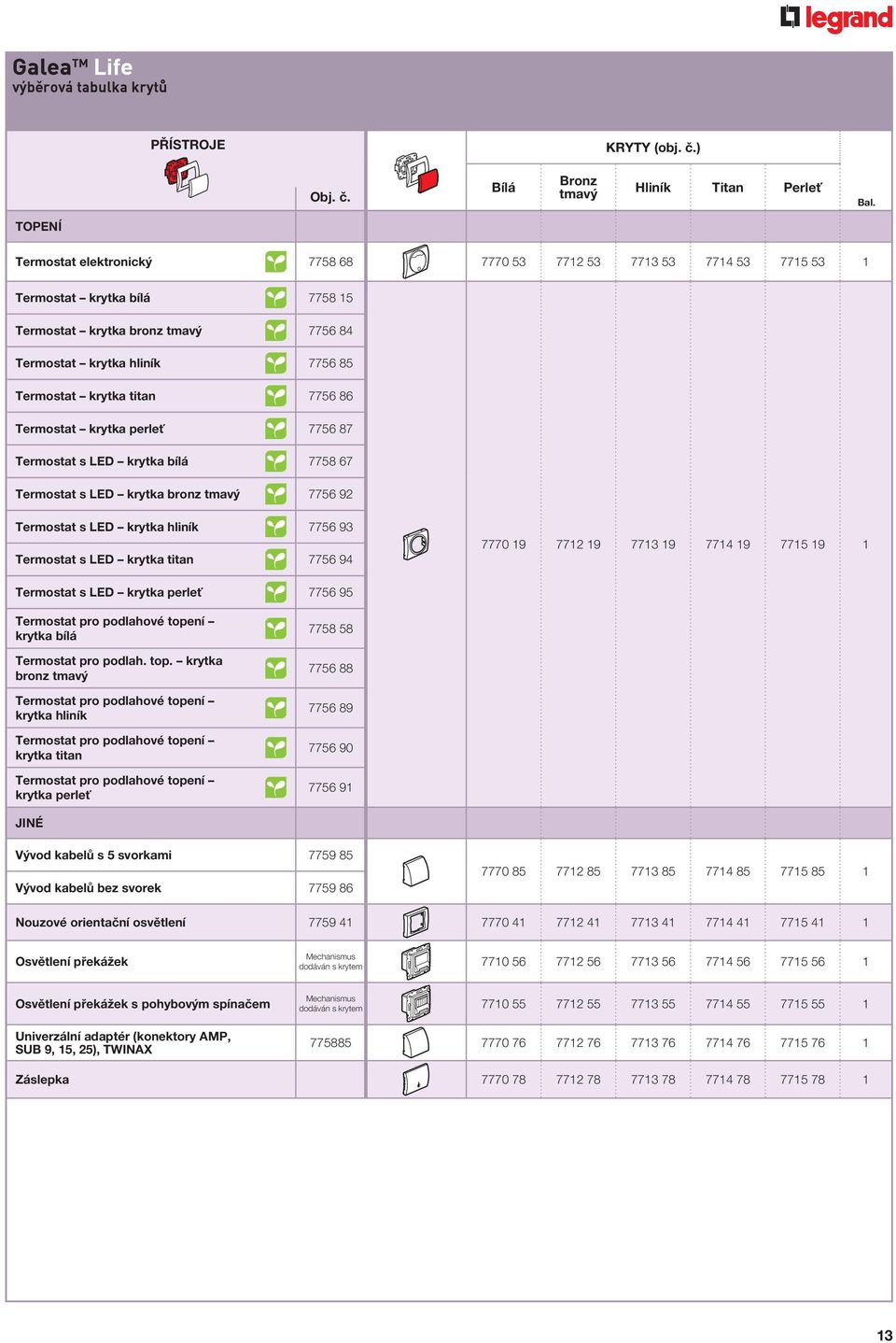 TOPENÍ Termostat elektronický 7758 68 Termostat krytka bílá 7758 5 Termostat krytka bronz tmavý 7756 84 Termostat krytka hliník 7756 85 Termostat krytka titan 7756 86 Termostat krytka perleť 7756 87