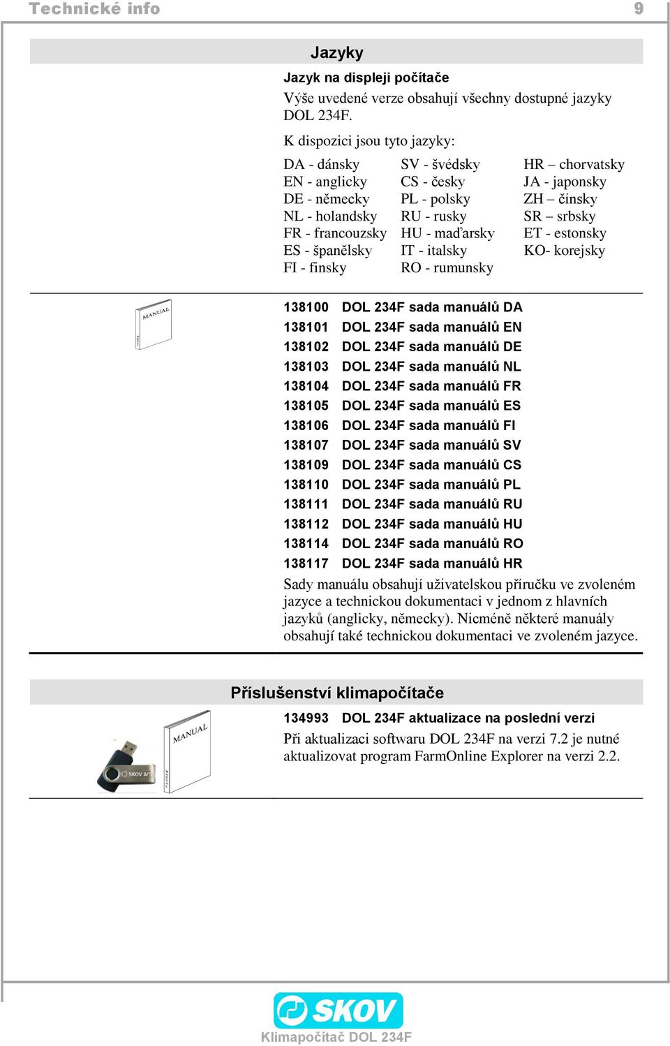 italsky RO - rumunsky HR chorvatsky JA - japonsky ZH čínsky SR srbsky ET - estonsky KO- korejsky 138100 DOL 234F sada manuálů DA 138101 DOL 234F sada manuálů EN 138102 DOL 234F sada manuálů DE 138103