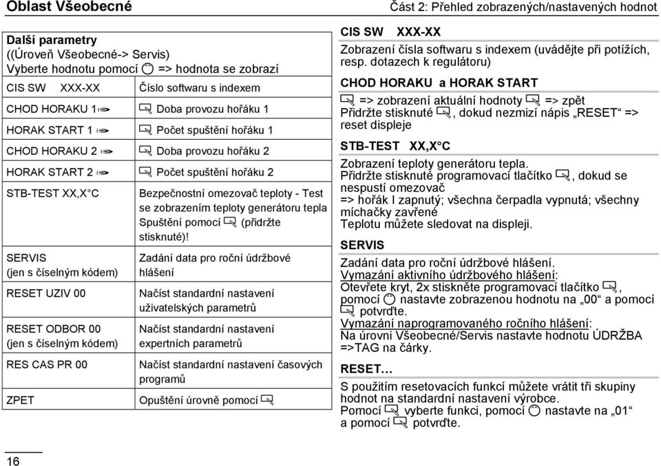 kódem) RESET UZIV 00 RESET ODBOR 00 (jen s číselným kódem) RES CAS PR 00 ZPET Bezpečnostní omezovač teploty - Test se zobrazením teploty generátoru tepla Spuštění pomocí Ä (přidržte stisknuté)!
