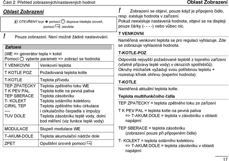 TUV DOLE MODULACE T-AKUM-DOLE ZPET Požadovaná teplota kotle Teplota přívodu Teplota zpětného toku WE Teplota kotle na pevná paliva Teplota zásobníku Teplota solárního kolektoru Teplota zpětného toku