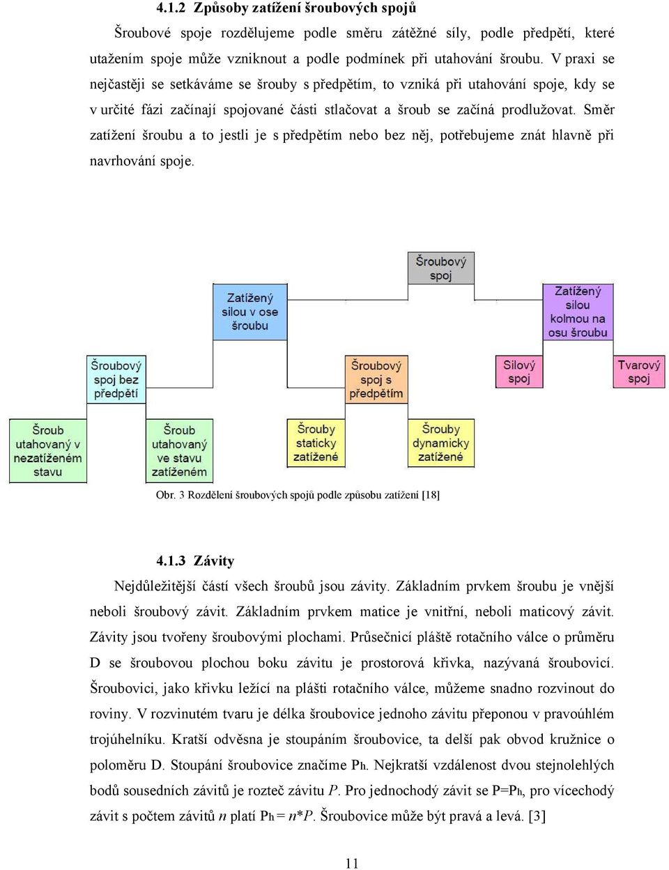 Směr zatížení šroubu a to jestli je s předpětím nebo bez něj, potřebujeme znát hlavně při navrhování spoje. Obr. 3 Rozdělení šroubových spojů podle způsobu zatížení [18