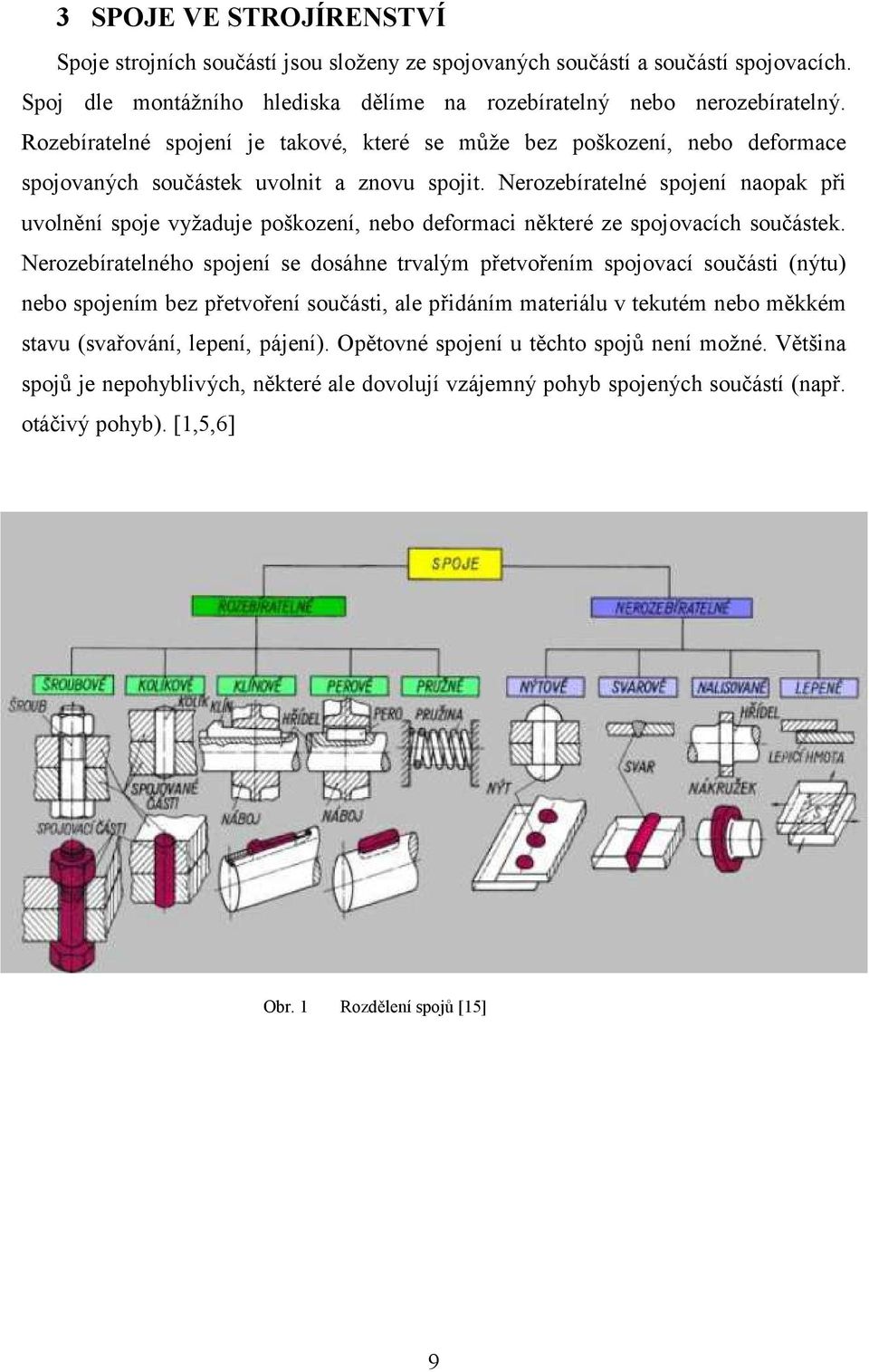 Nerozebíratelné spojení naopak při uvolnění spoje vyžaduje poškození, nebo deformaci některé ze spojovacích součástek.