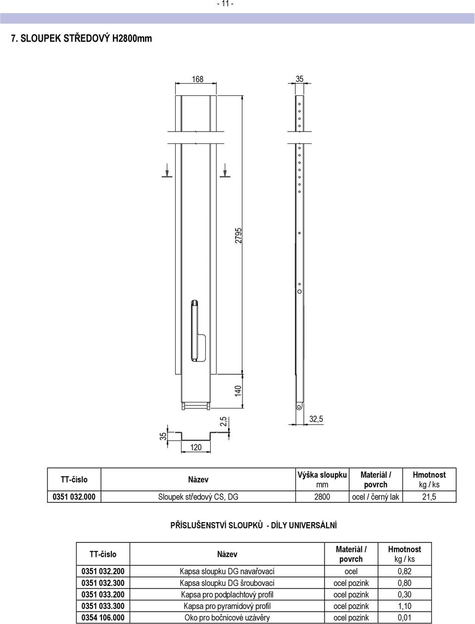 Hmotnost kg / ks 0351 032.200 Kapsa sloupku DG navařovací ocel 0,82 0351 032.300 Kapsa sloupku DG šroubovací ocel pozink 0,80 0351 033.