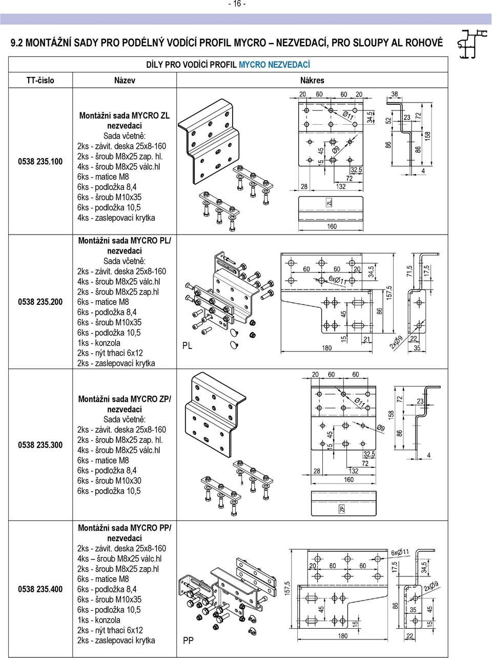 hl 6ks - matice M8 6ks - podložka 8,4 6ks - šroub M10x35 6ks - podložka 10,5 4ks - zaslepovací krytka Montážní sada MYCRO PL/ nezvedací Sada včetně: 2ks - závit. deska 25x8-160 4ks - šroub M8x25 válc.