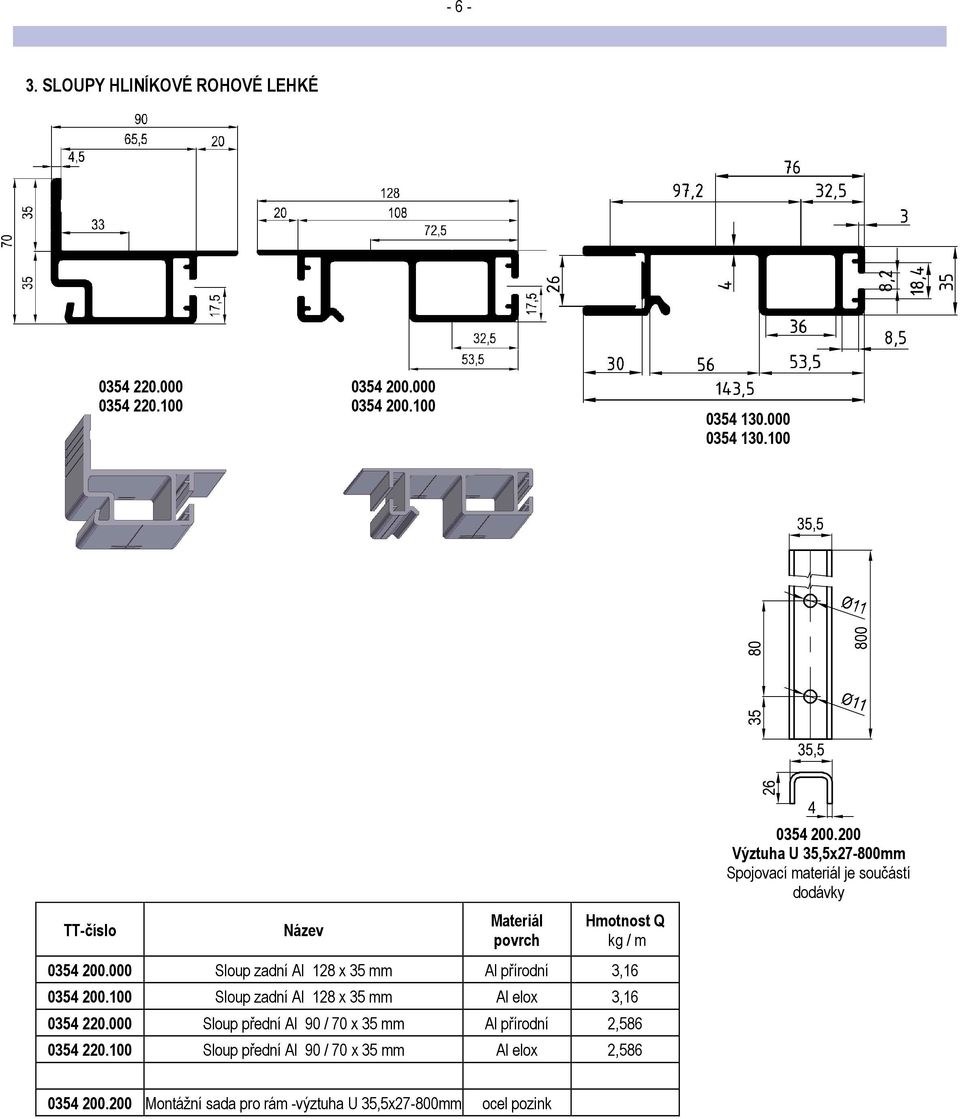 100 Sloup zadní Al 128 x 35 mm Al elox 3,16 0354 220.000 Sloup přední Al 90 / 70 x 35 mm Al přírodní 2,586 0354 220.