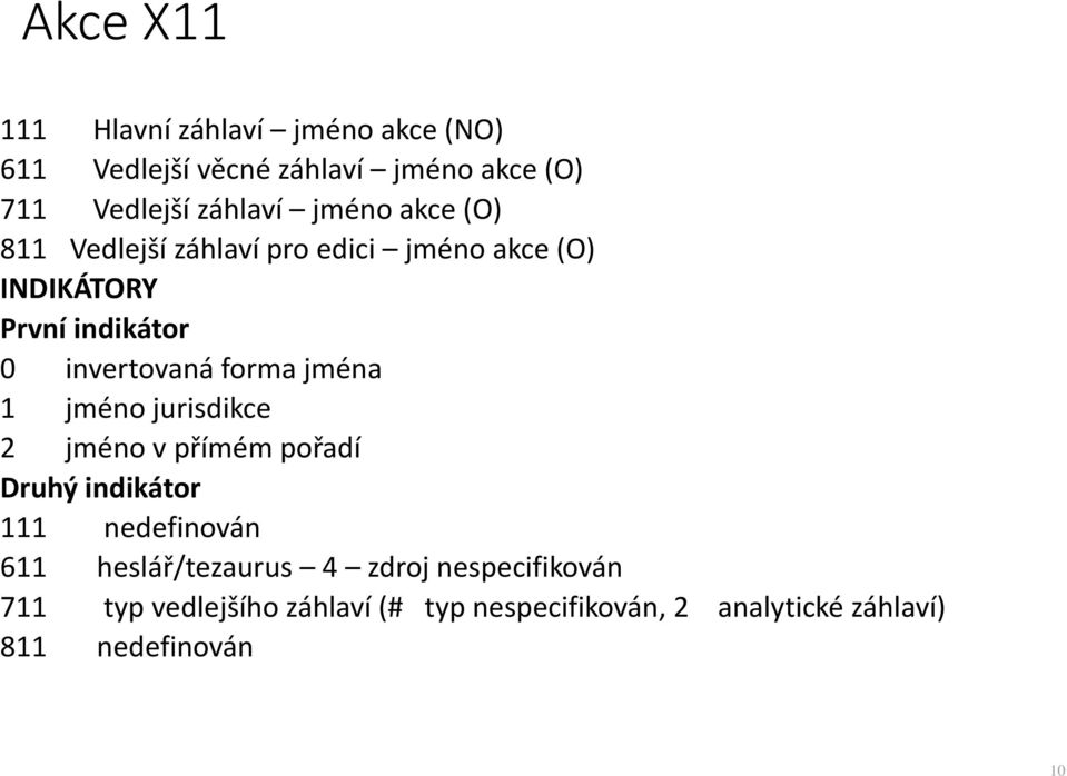 jména 1 jméno jurisdikce 2 jméno v přímém pořadí Druhý indikátor 111 nedefinován 611 heslář/tezaurus 4
