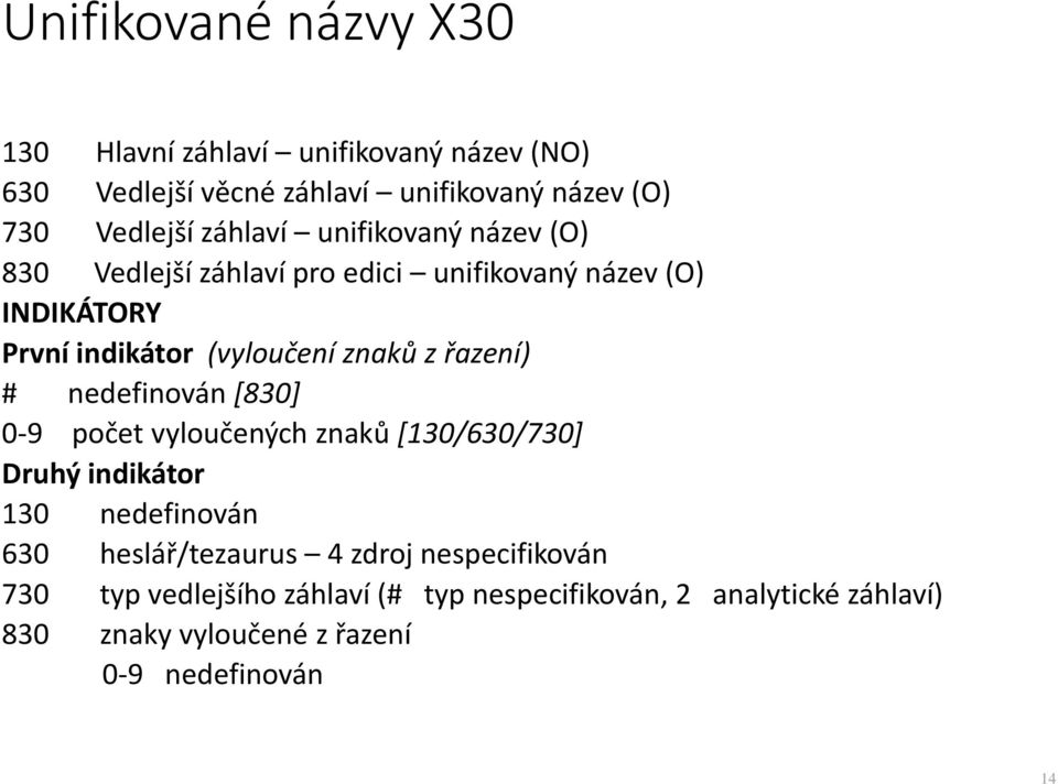 řazení) # nedefinován [830] 0-9 počet vyloučených znaků [130/630/730] Druhý indikátor 130 nedefinován 630 heslář/tezaurus 4 zdroj