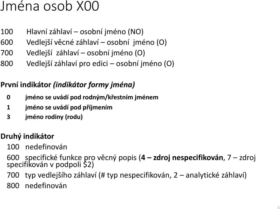 jméno se uvádí pod příjmením 3 jméno rodiny (rodu) Druhý indikátor 100 nedefinován 600 specifické funkce pro věcný popis (4 zdroj