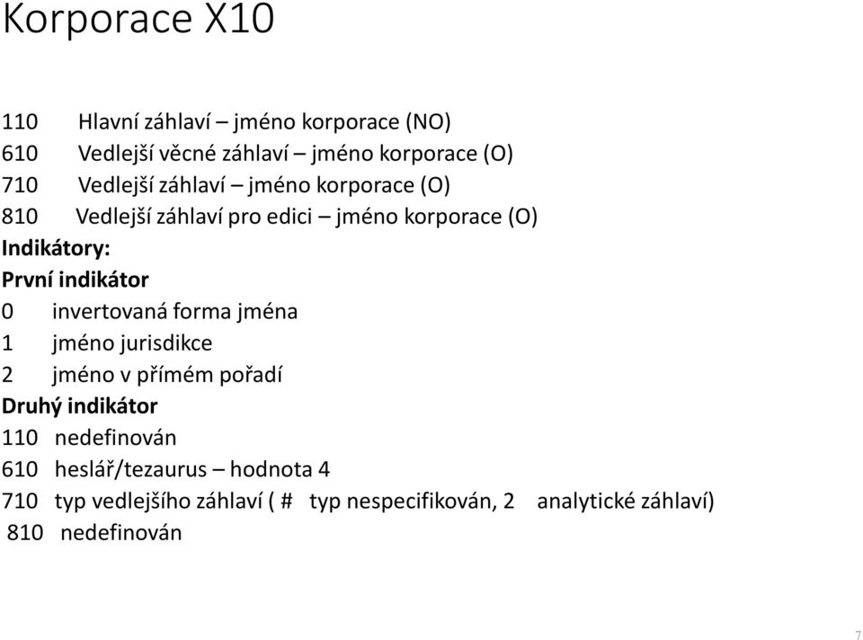 indikátor 0 invertovaná forma jména 1 jméno jurisdikce 2 jméno v přímém pořadí Druhý indikátor 110 nedefinován