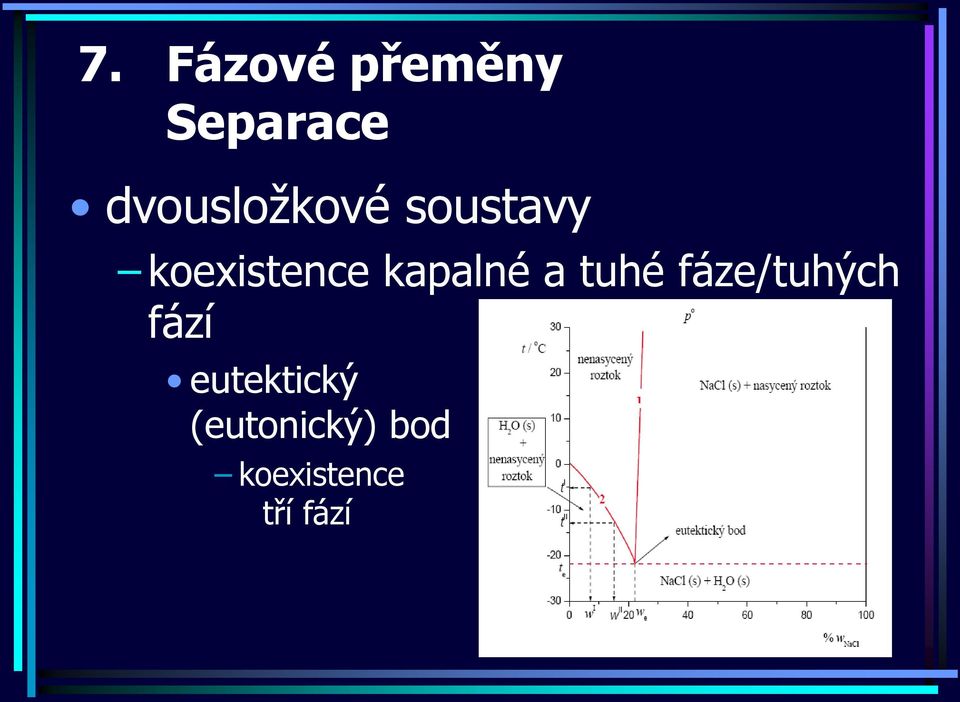 kaalné a tuhé fáze/tuhých fází