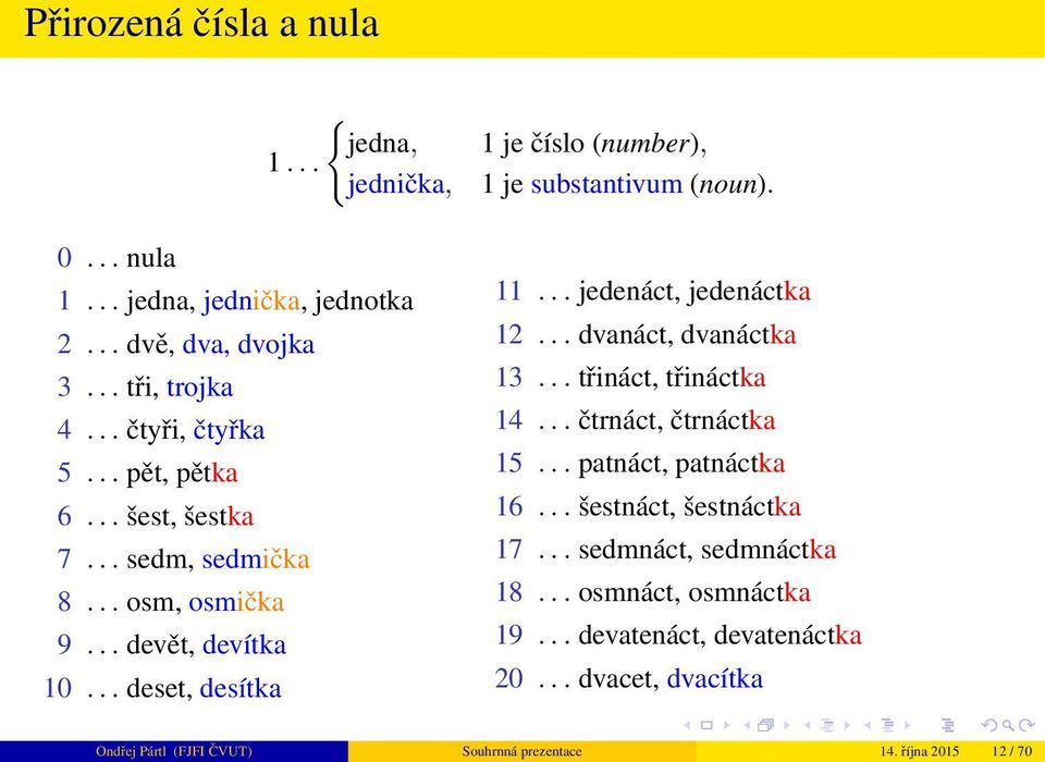 ... jedenáct, jedenáctka 2... dvanáct, dvanáctka 3... třináct, třináctka 4... čtrnáct, čtrnáctka 5... patnáct, patnáctka 6... šestnáct, šestnáctka 7.