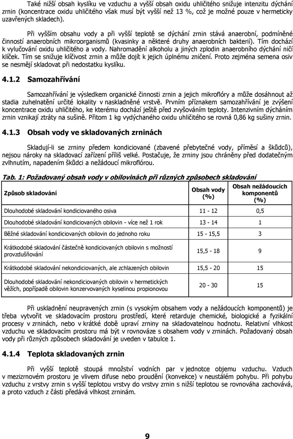 Tím dochází k vylučování oxidu uhličitého a vody. Nahromadění alkoholu a jiných zplodin anaerobního dýchání ničí klíček. Tím se snižuje klíčivost zrnin a může dojít k jejich úplnému zničení.