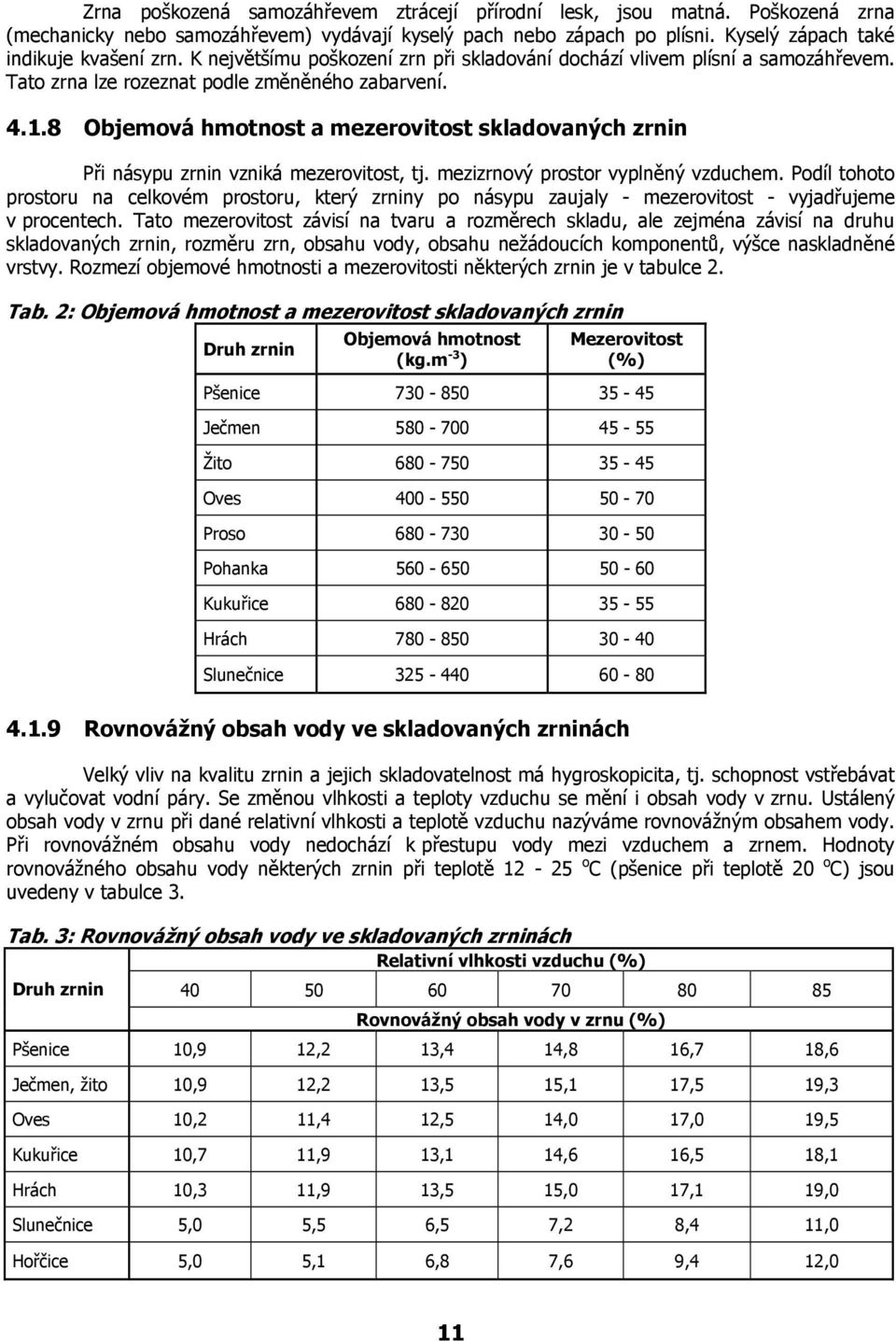 8 Objemová hmotnost a mezerovitost skladovaných zrnin Při násypu zrnin vzniká mezerovitost, tj. mezizrnový prostor vyplněný vzduchem.
