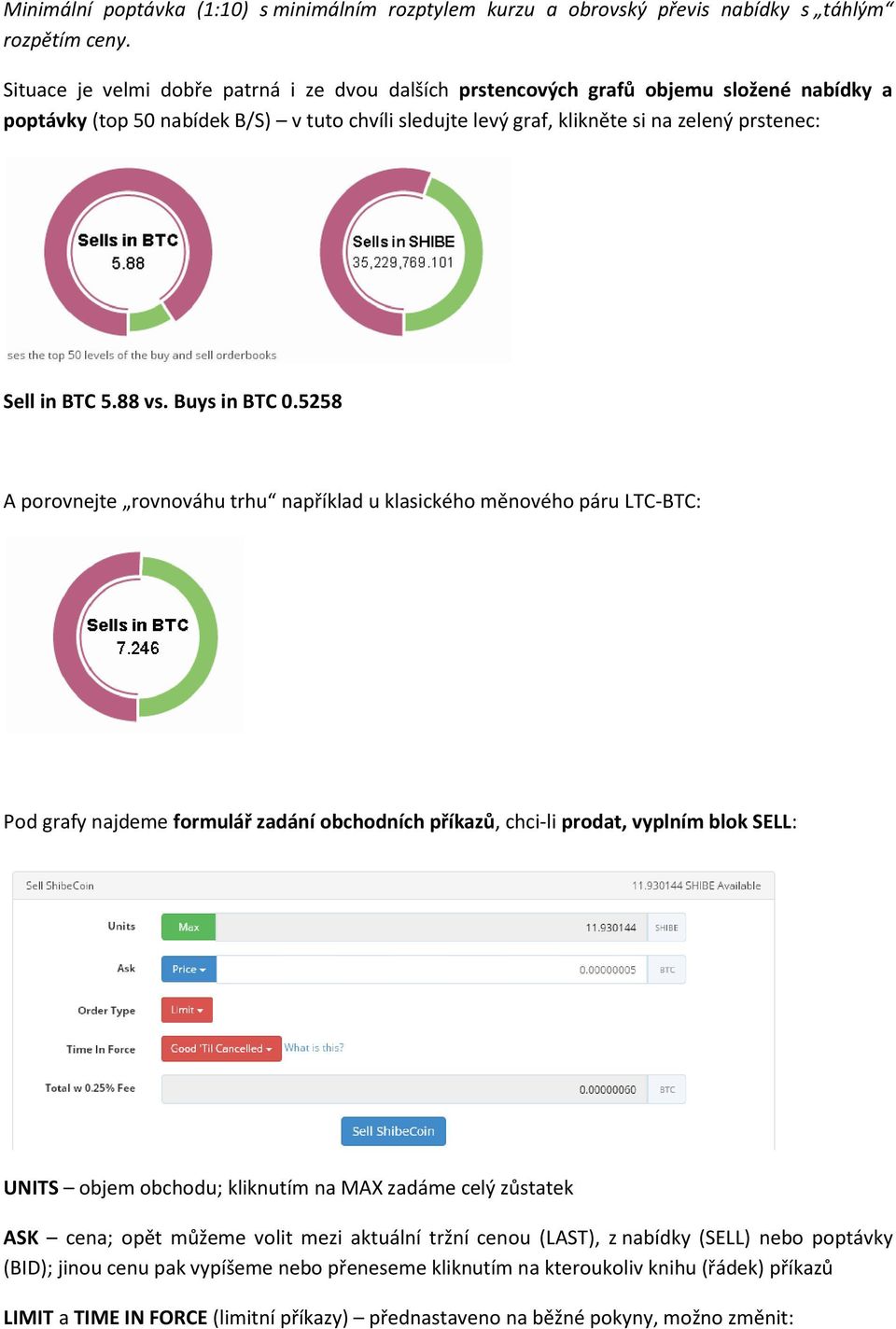 5.88 vs. Buys in BTC 0.
