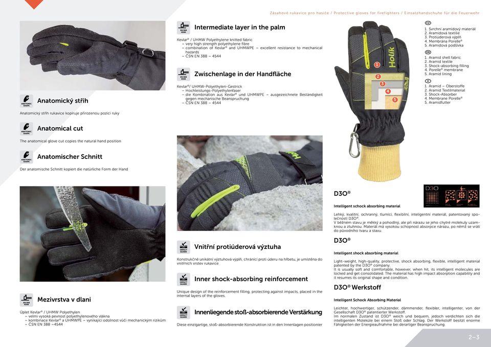 UHMW-Polyethylen-Gestrick Hochleistungs-Polyethylenfaser die Kombination aus Kevlar und UHMWPE ausgezeichnete Beständigkeit gegen mechanische Beanspruchung ČSN EN 388 4544 1 2 3 4 5 CZ 1.