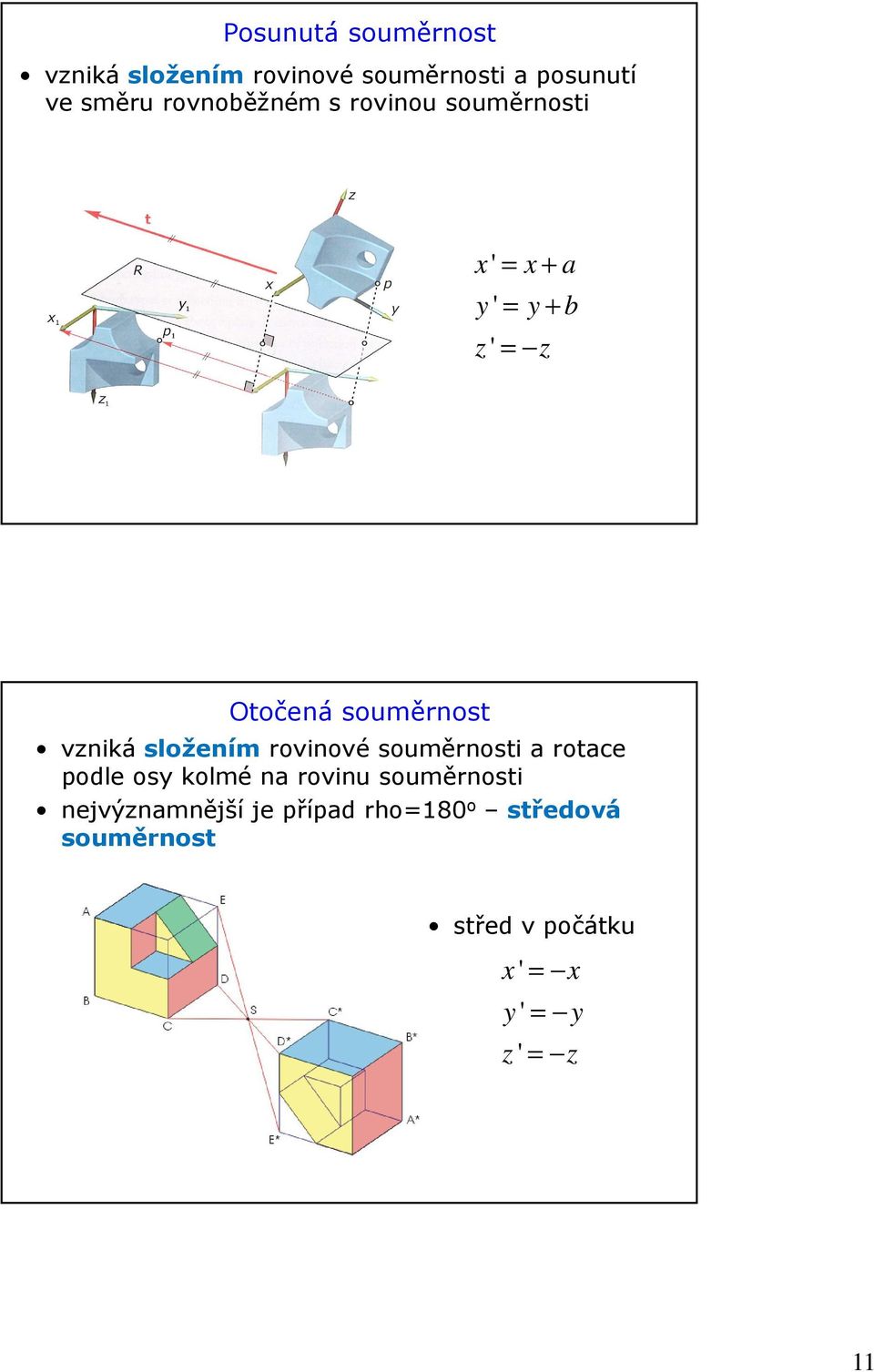 vzniká složením rovinové souměrnosti a rotace podle osy kolmé na rovinu souměrnosti