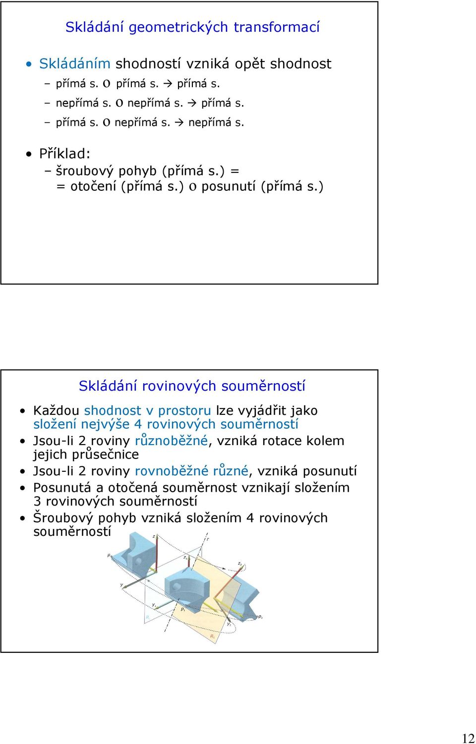 ) Skládání rovinových souměrností Každou shodnost v prostoru lze vyjádřit jako složení nejvýše 4 rovinových souměrností Jsou-li 2 roviny různoběžné,