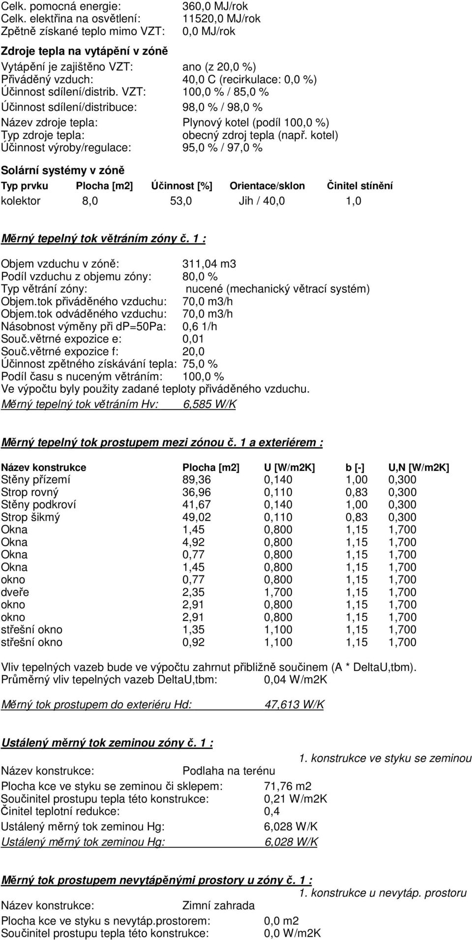 (recirkulace: 0,0 %) Účinnost sdílení/distrib.