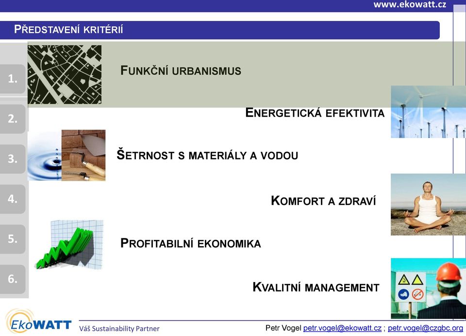 KOMFORT A ZDRAVÍ 5. PROFITABILNÍ EKONOMIKA 6.