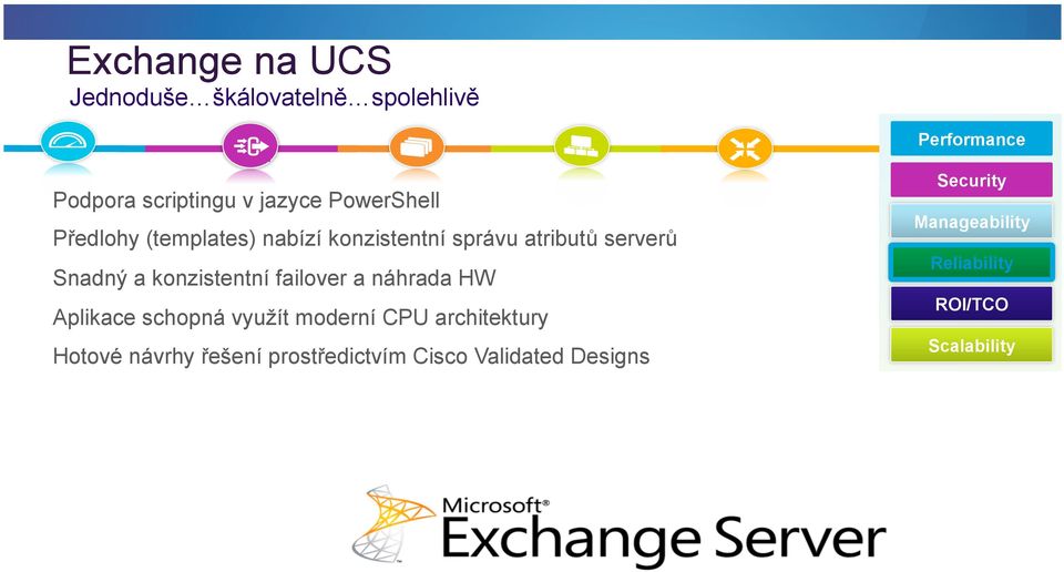 schopná využít moderní CPU architektury Hotové návrhy řešení prostředictvím Cisco Validated Designs 2012 Cisco