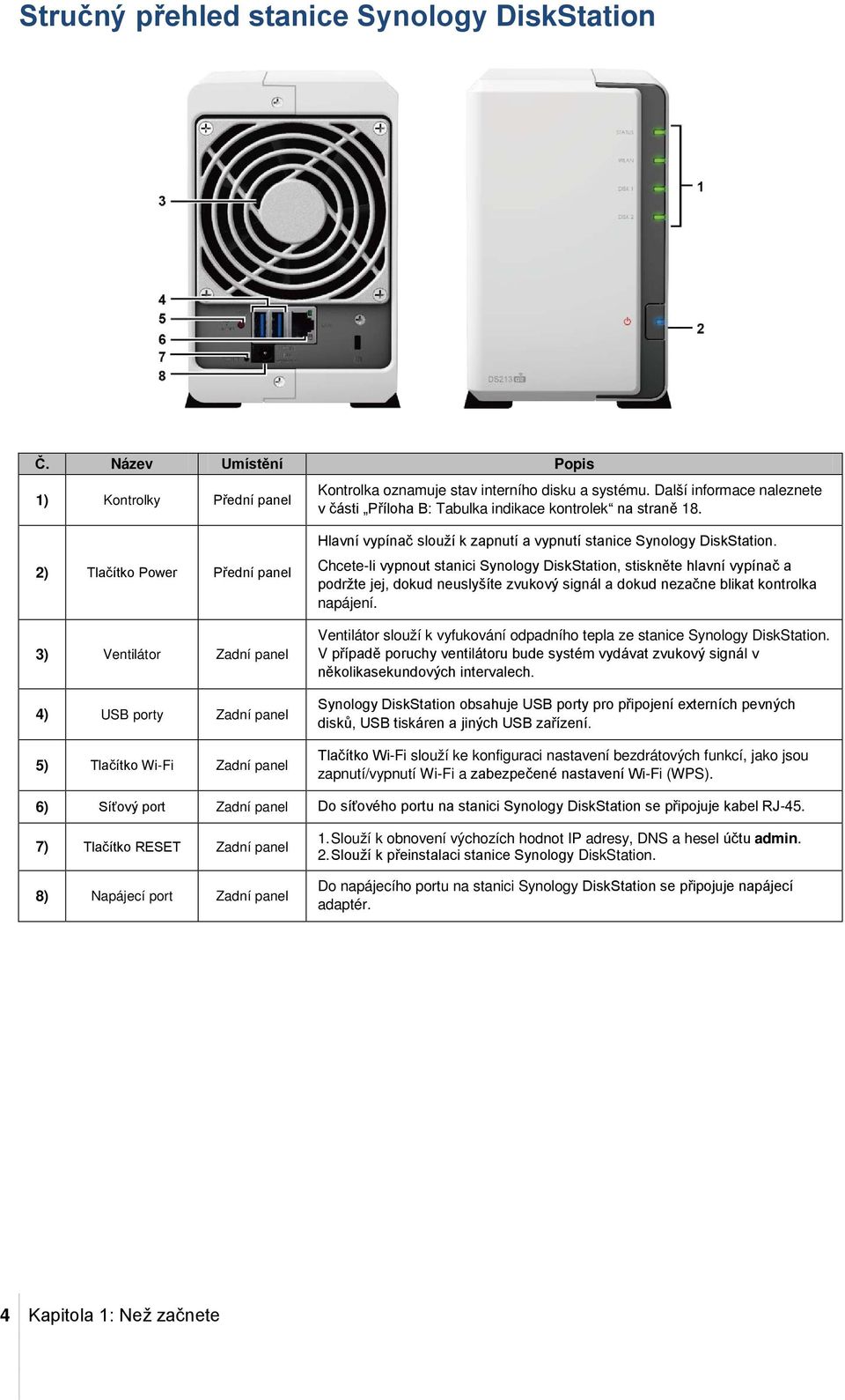 2) Tlačítko Power Přední panel 3) Ventilátor Zadní panel 4) USB porty Zadní panel 5) Tlačítko Wi-Fi Zadní panel Hlavní vypínač slouží k zapnutí a vypnutí stanice Synology DiskStation.