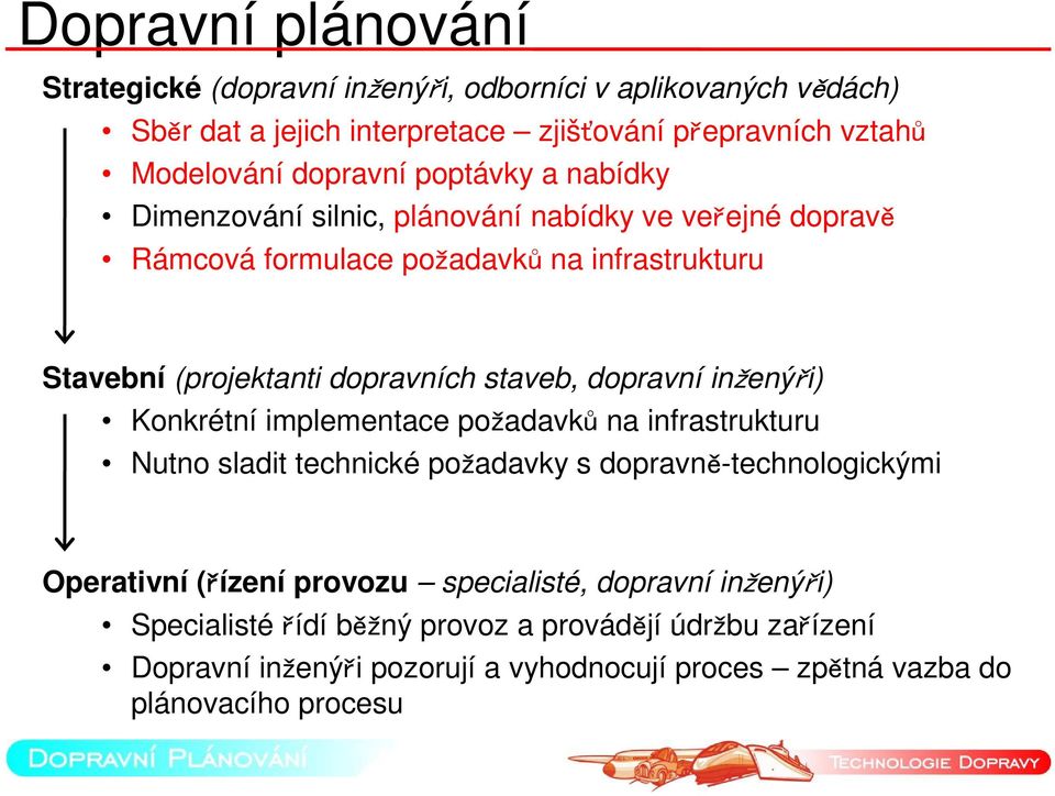 dopravní inženýři) Konkrétní implementace požadavků na infrastrukturu Nutno sladit technické požadavky s dopravně-technologickými Operativní (řízení provozu