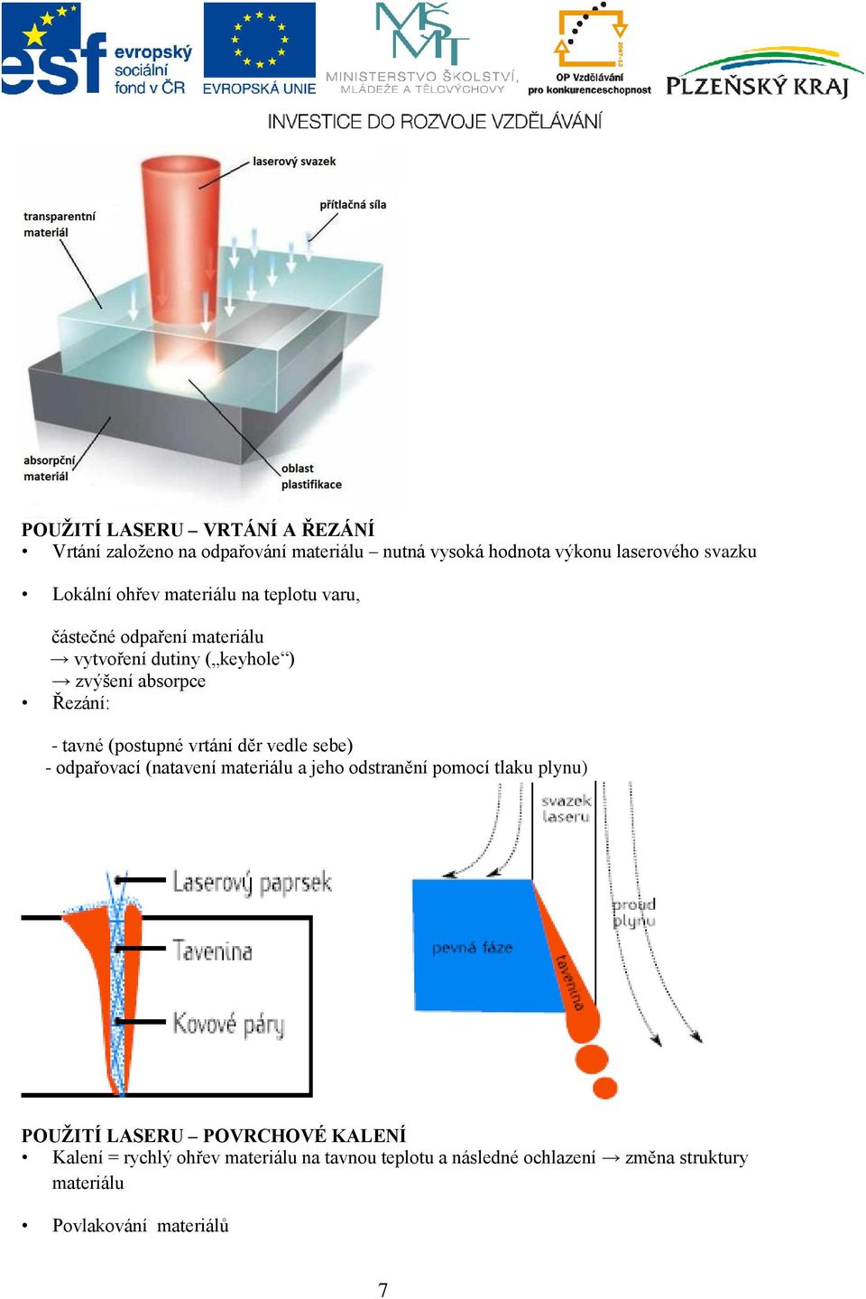 (postupné vrtání děr vedle sebe) - odpařovací (natavení materiálu a jeho odstranění pomocí tlaku plynu) POUŽITÍ LASERU