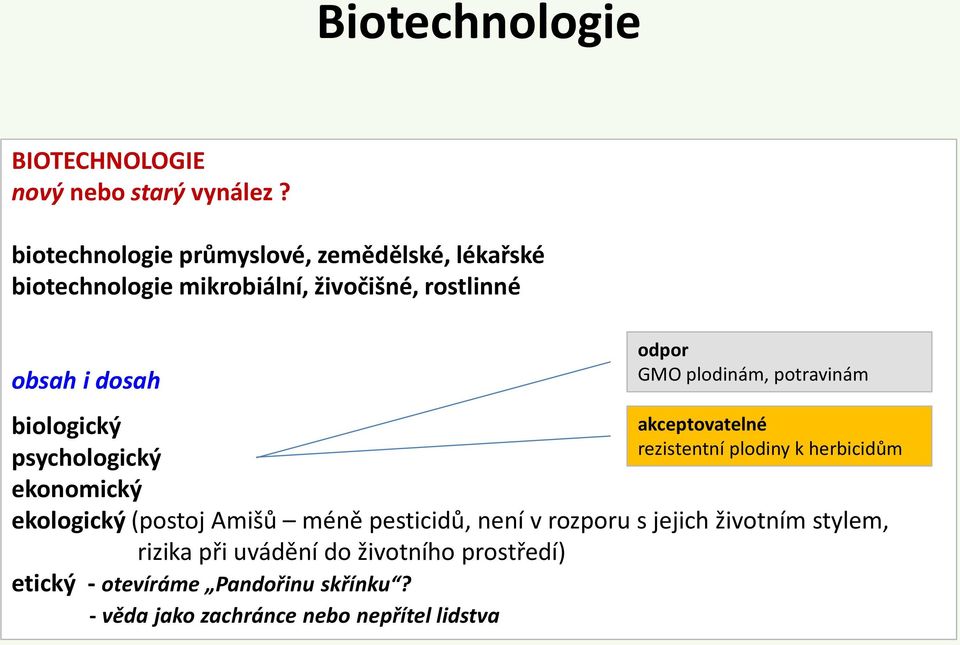 psychologický ekonomický odpor GMO plodinám, potravinám akceptovatelné rezistentní plodiny k herbicidům ekologický