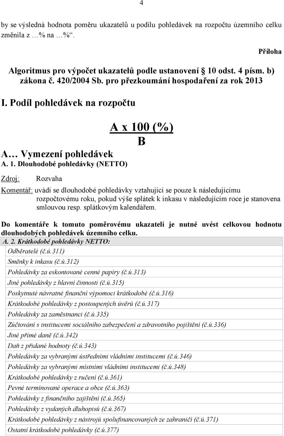 0 (%) B A Vymezení pohledávek A. 1.