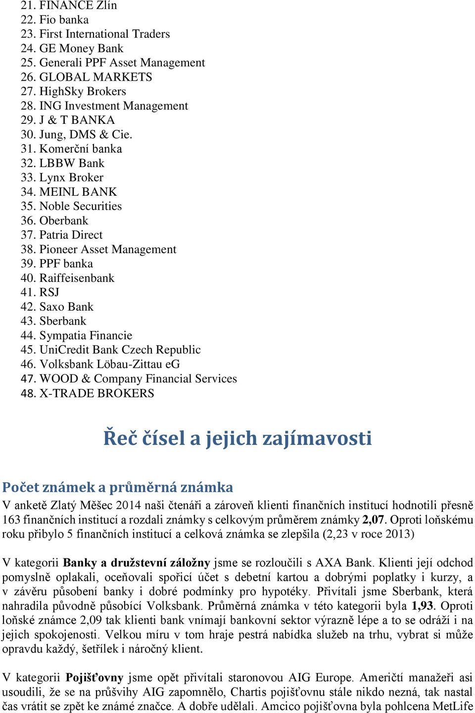 Raiffeisenbank 41. RSJ 42. Saxo Bank 43. Sberbank 44. Sympatia Financie 45. UniCredit Bank Czech Republic 46. Volksbank Löbau-Zittau eg 47. WOOD & Company Financial Services 48.