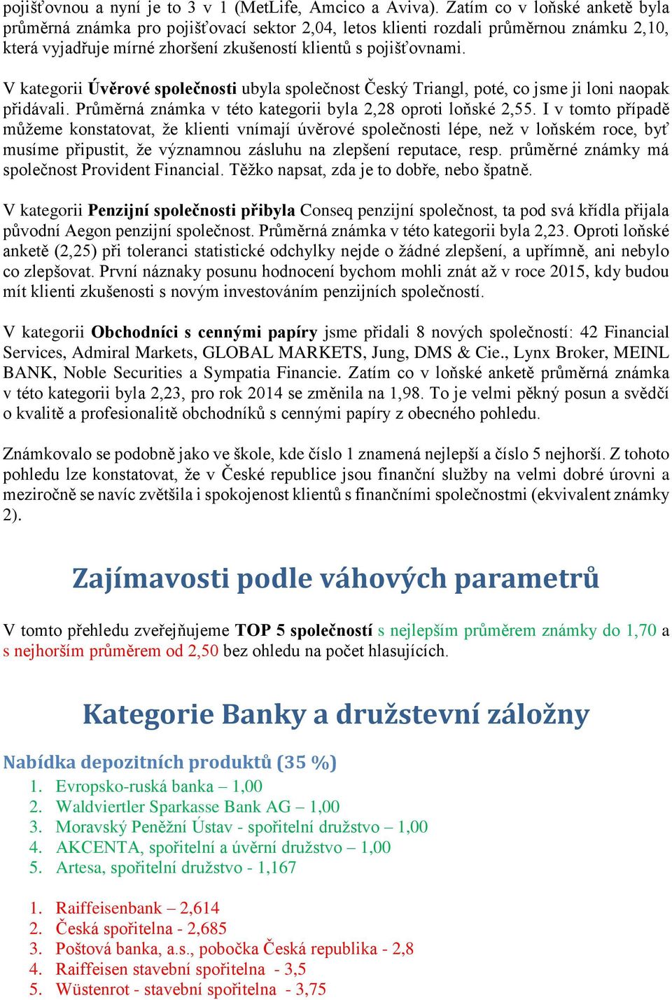 V kategorii Úvěrové společnosti ubyla společnost Český Triangl, poté, co jsme ji loni naopak přidávali. Průměrná známka v této kategorii byla 2,28 oproti loňské 2,55.