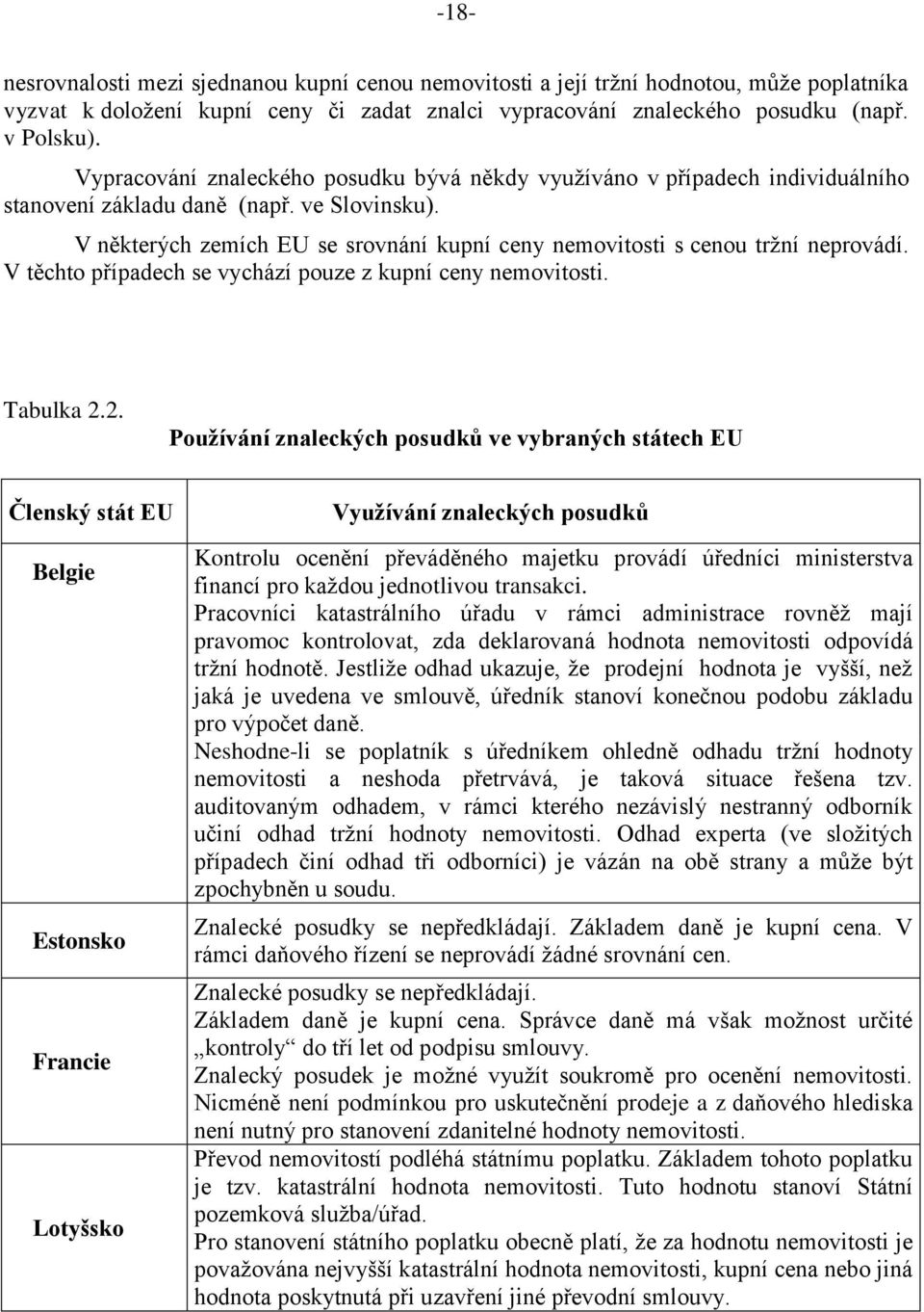 V některých zemích EU se srovnání kupní ceny nemovitosti s cenou tržní neprovádí. V těchto případech se vychází pouze z kupní ceny nemovitosti. Tabulka 2.