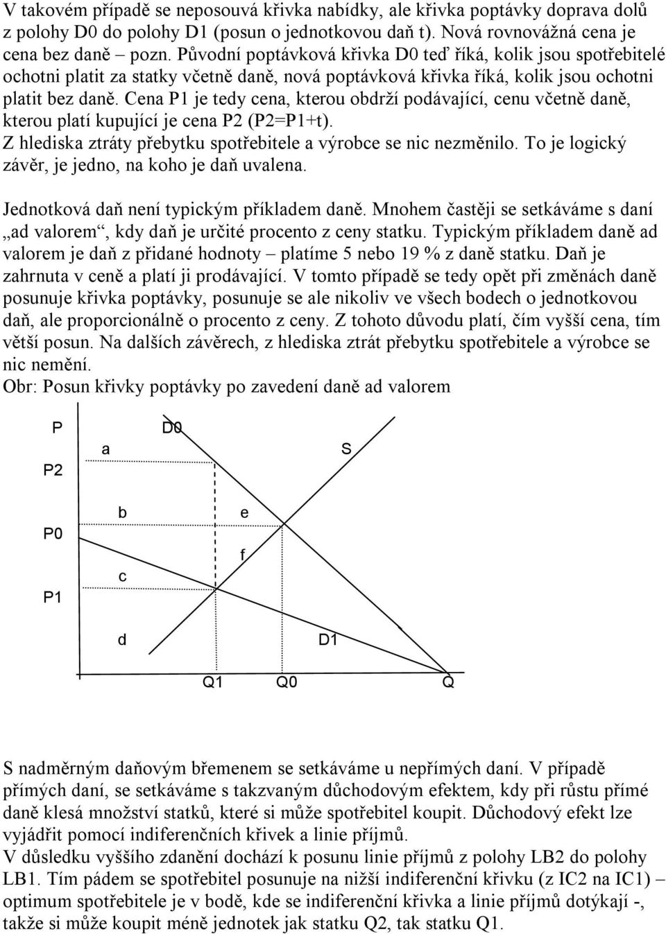 Cen je tey en, kterou obrží poávjíí, enu včetně ně, kterou pltí kupujíí je en (=+t). Z hleisk ztráty přebytku spotřebitele výrobe se ni nezměnilo. To je logiký závěr, je jeno, n koho je ň uvlen.