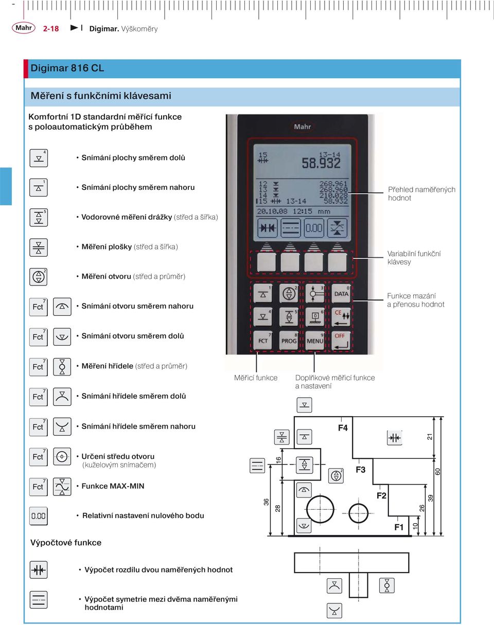 hodnot Snímání otvoru směrem dolů Měření hřídele (střed a průměr) Snímání hřídele směrem dolů Měřicí funkce Doplňkové měřicí funkce a nastavení Snímání hřídele směrem nahoru Určení