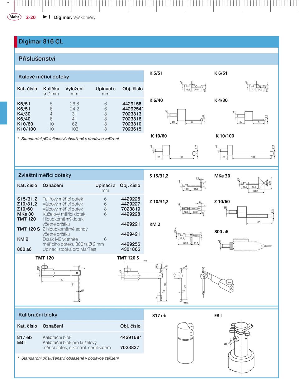 dodávce zařízení K 10/100 ø4 62 103 Zvláštní měřicí doteky S 15/31,2 2,8 MKe 30 Kat. číslo Označení Upínací ø Obj.