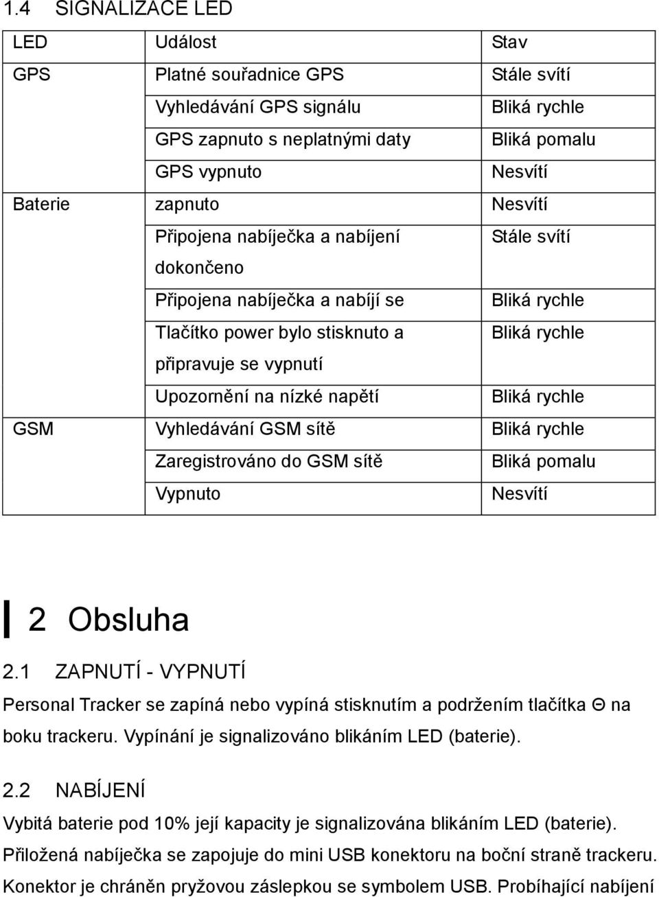 rychle GSM Vyhledávání GSM sítě Bliká rychle Zaregistrováno do GSM sítě Bliká pomalu Vypnuto Nesvítí 2 Obsluha 2.