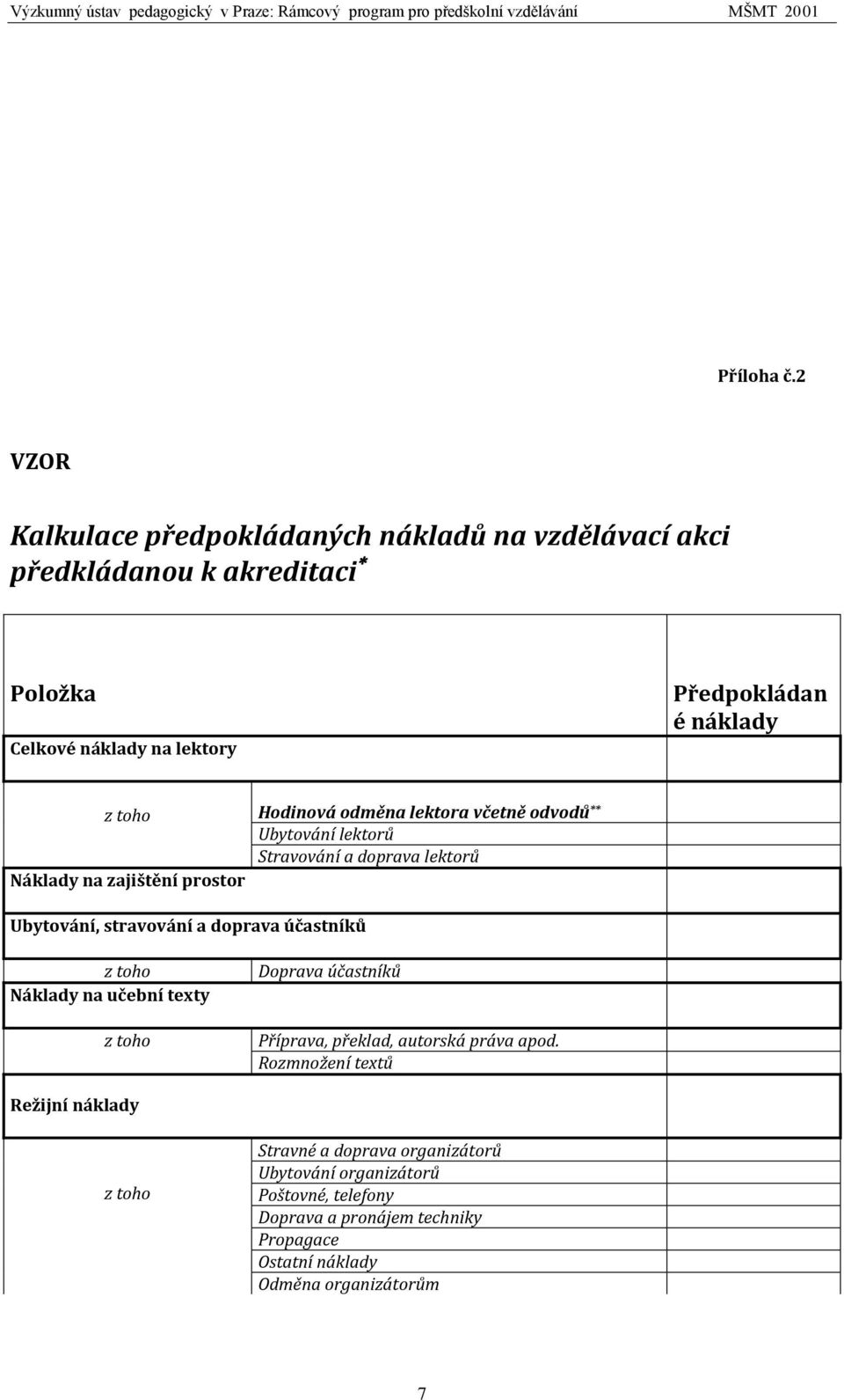 Hodinová odměna lektora včetně odvodů ** Ubytování lektorů Stravování a doprava lektorů Náklady na zajištění prostor Ubytování, stravování a doprava