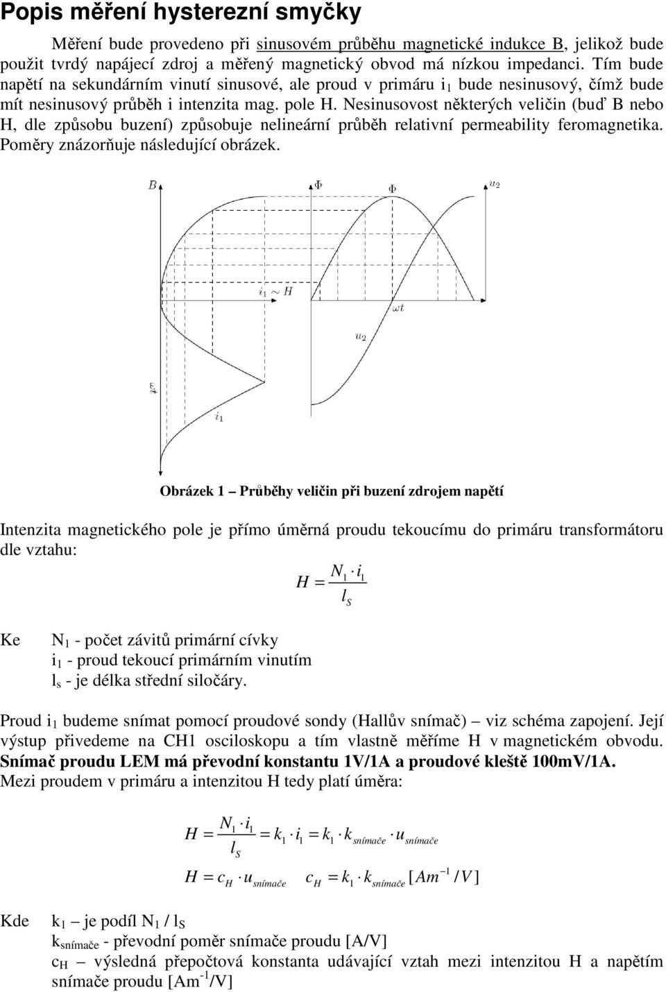 esinusovost některýh veličin (buď nebo H, dle způsobu buzení) způsobuje nelineární průběh relativní permeability feromagnetika. Poměry znázorňuje následujíí obrázek.
