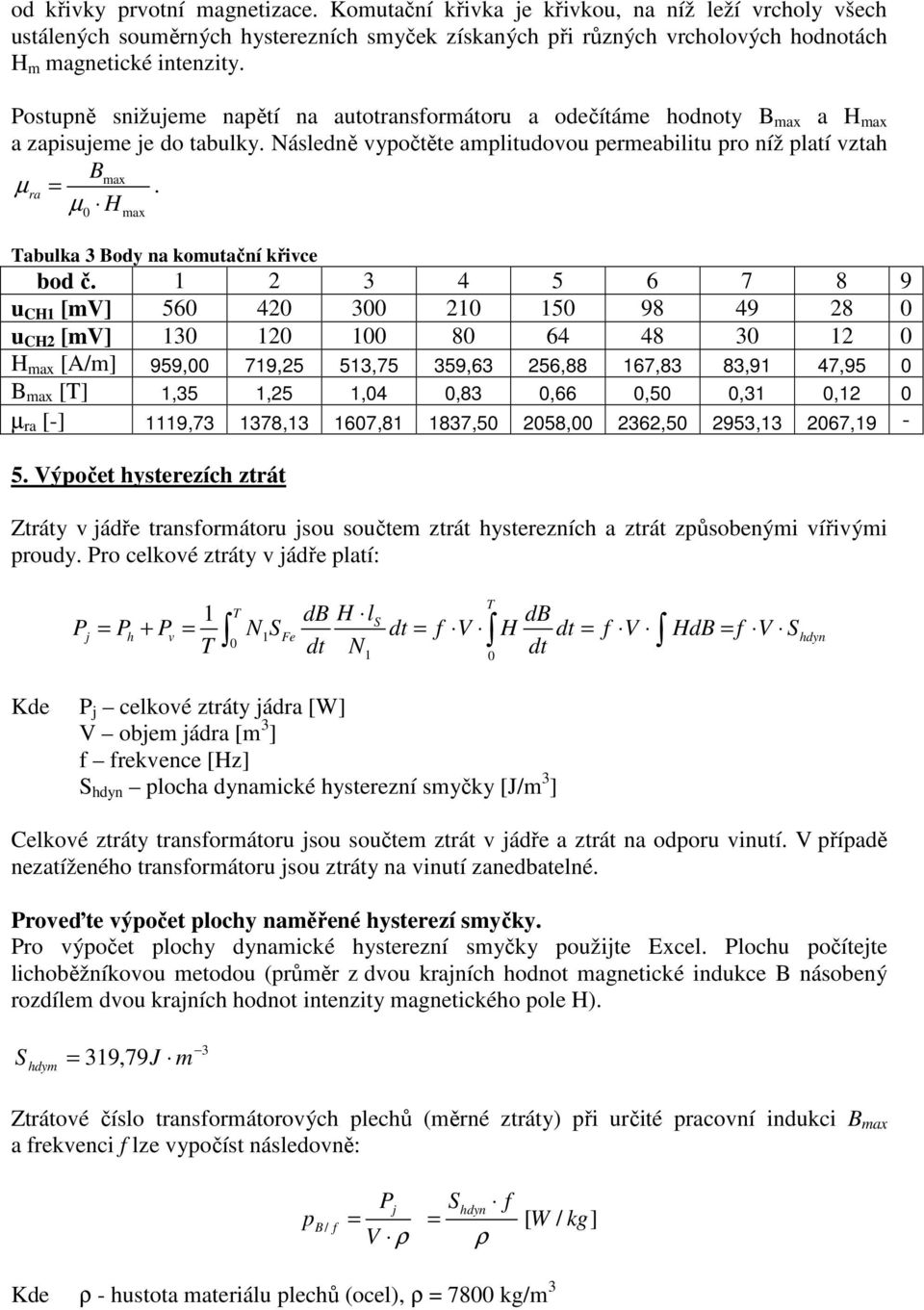 µ H 0 max Tabulka 3 ody na komutační křive bod č.