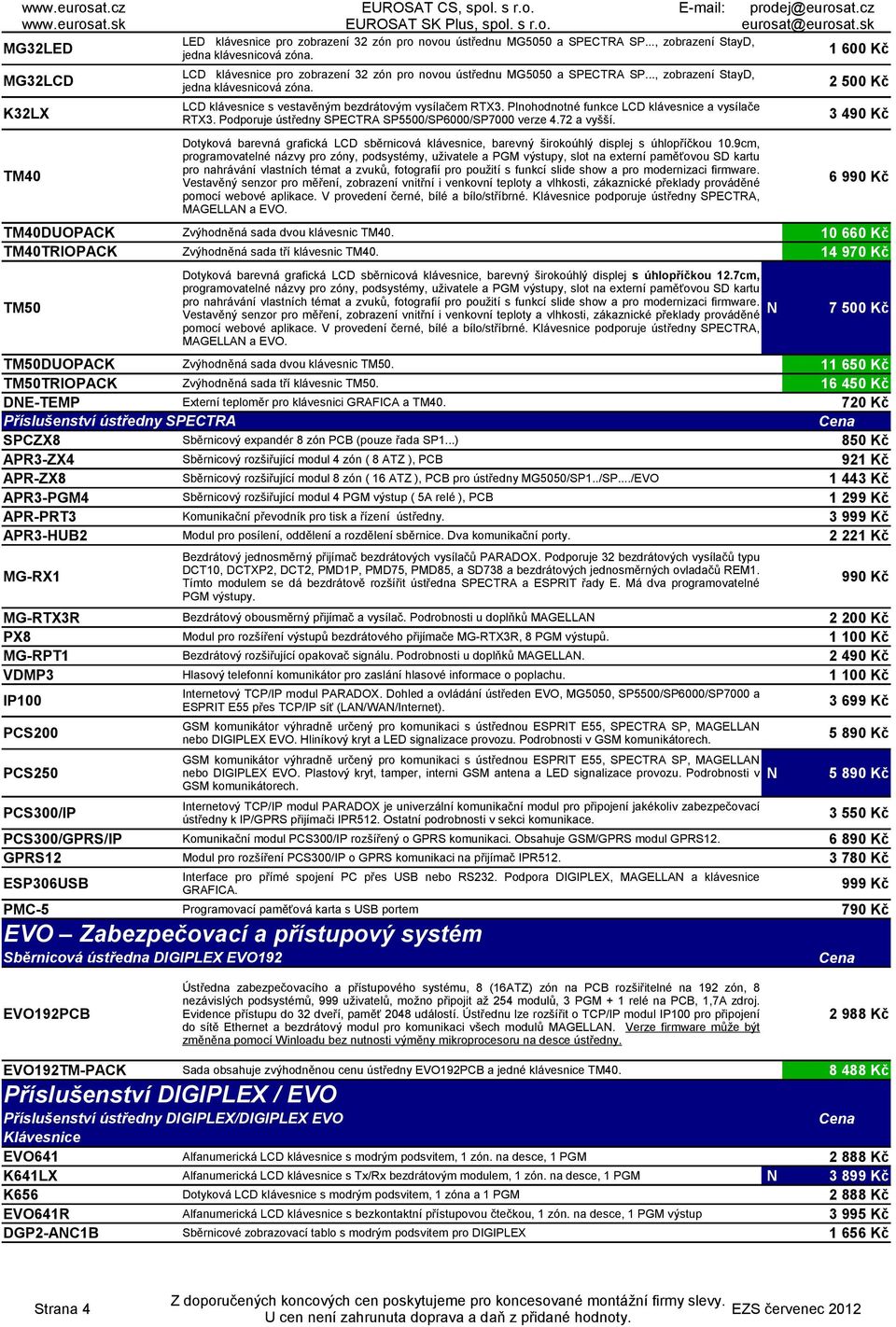 16 450 Kč DE-TEMP Externí teploměr pro klávesnici GRAFICA a TM40. 720 Kč Příslušenství ústředny SPECTRA SPCZX8 Sběrnicový expandér 8 zón PCB (pouze řada SP1.